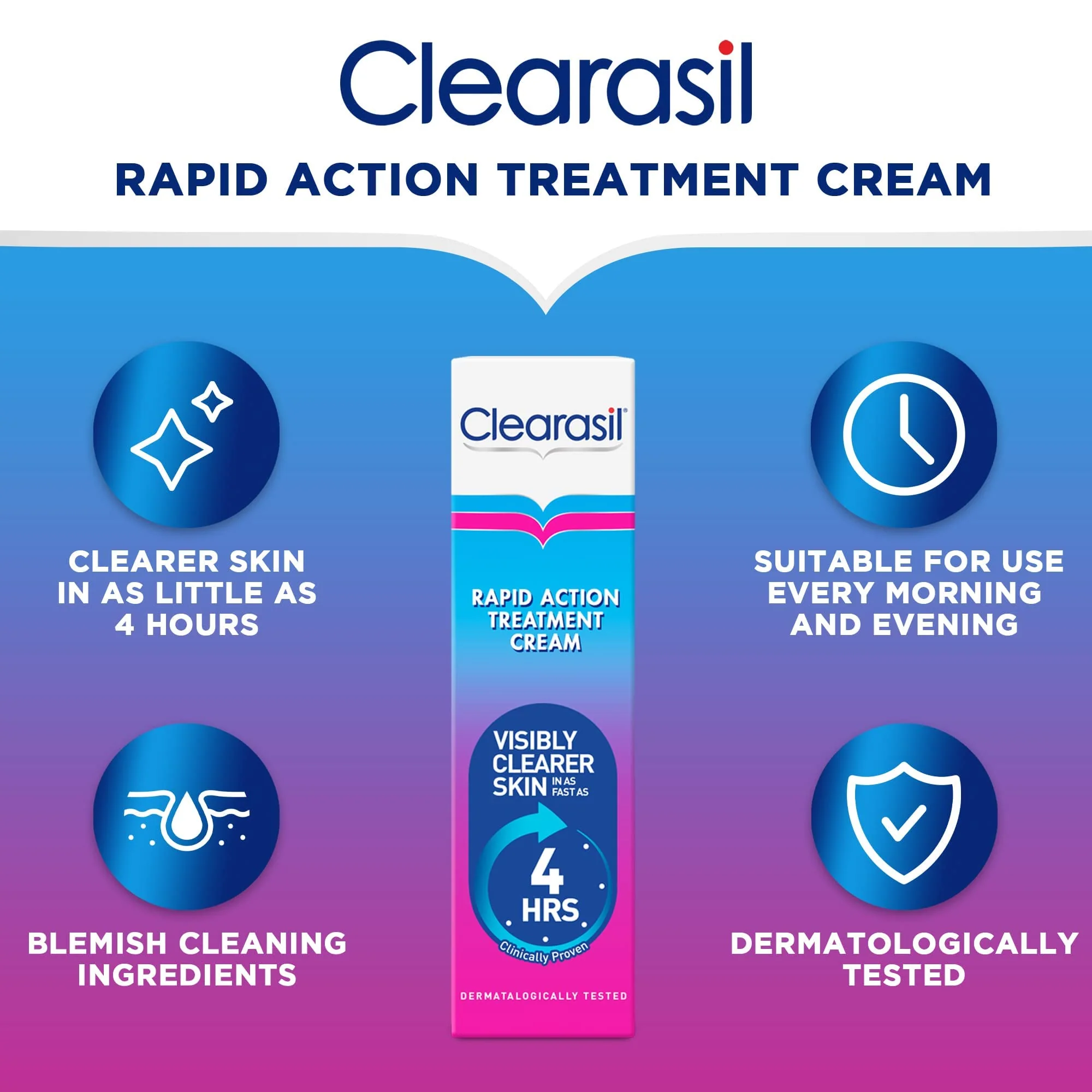 Clearasil Ultra Rapid Action Gel - Salicylic Acid Skin Moisturizer for Adults, Exfoliating & Smoothing, 25ml - Image 5