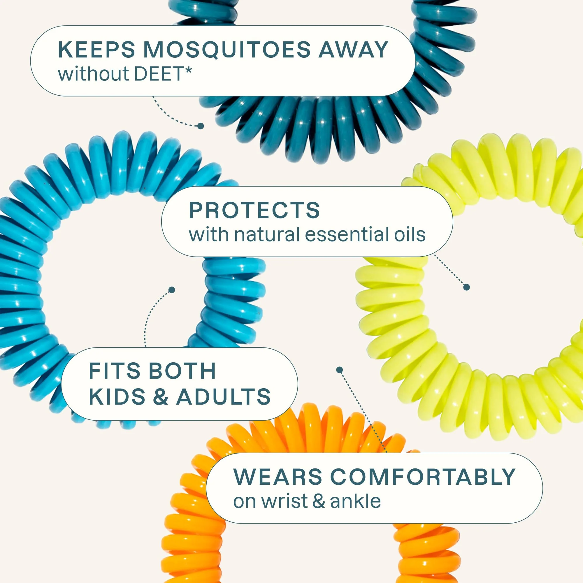 Cliganic 25 Pack Mosquito Repellent Bracelets for Adults & Kids - Natural DEET-Free Bands, Individually Wrapped - Image 3