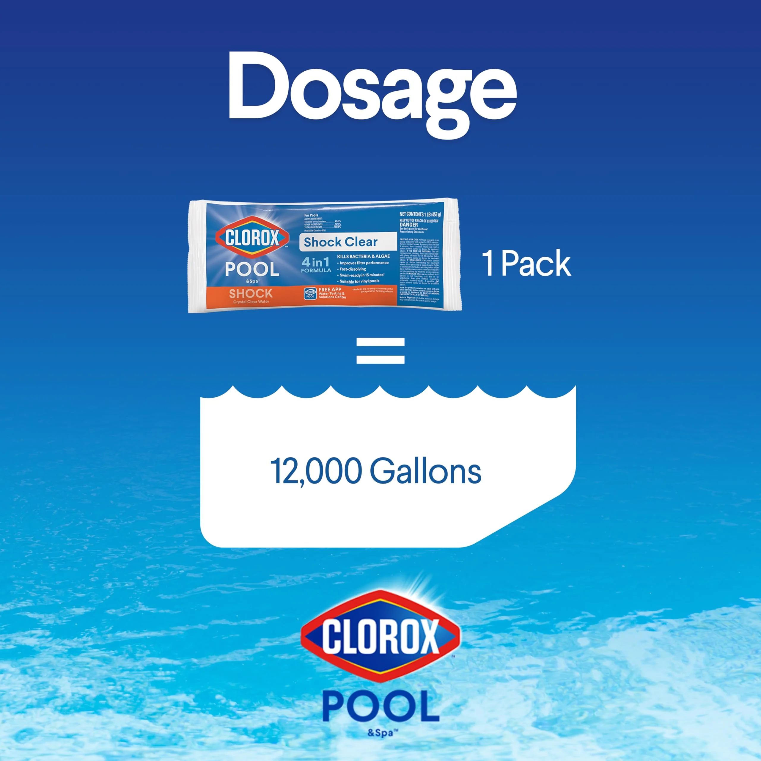 Clorox® Pool&Spa™ Shock Clear, for Crystal Clear Swimming Pool Water, Swim-ready in 15 minutes, Suitable for vinyl pools (12-Pack) - Image 4