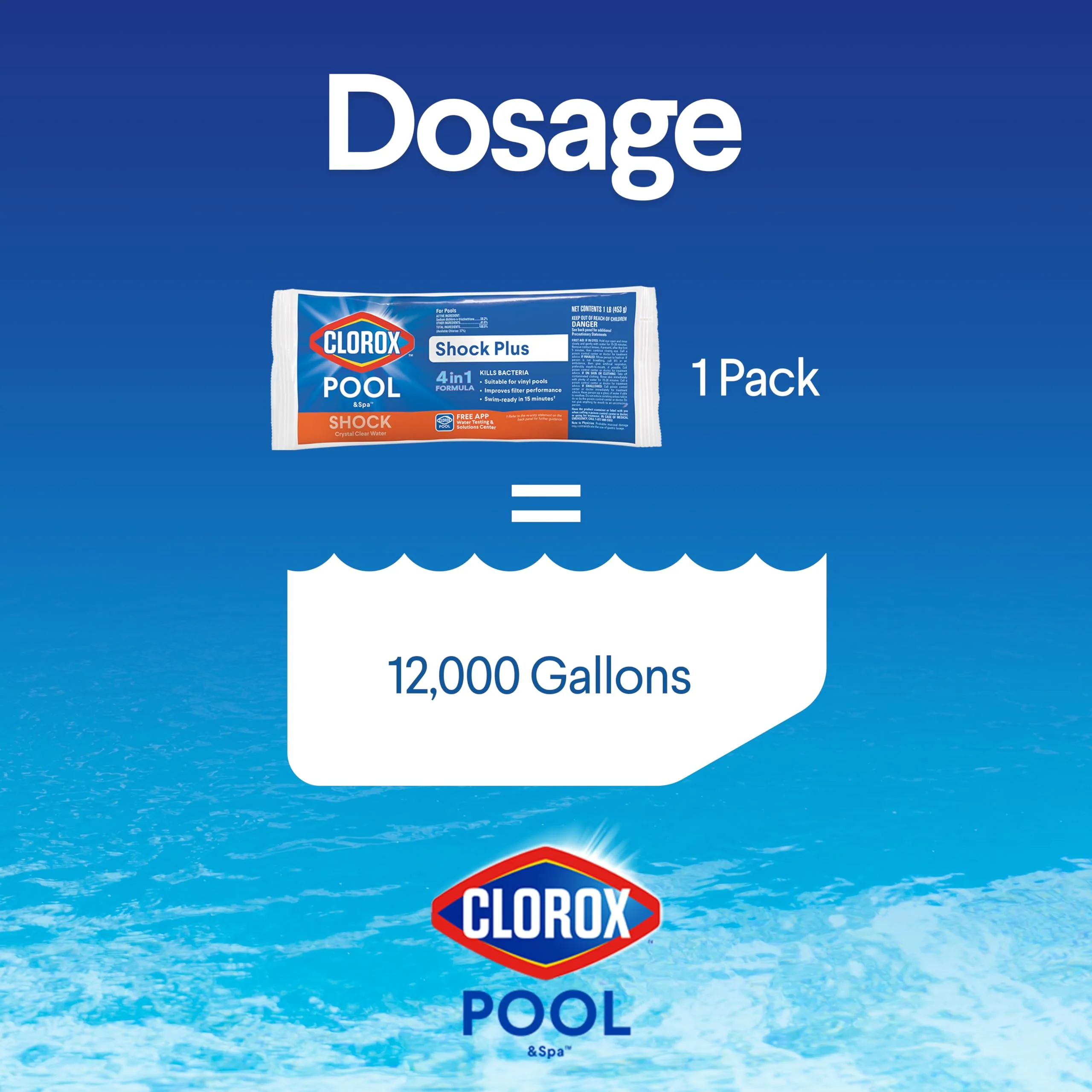 Clorox® Pool&Spa™ Shock Plus, for Crystal Clear Swimming Pool Water, Swim-ready in 15 minutes, Suitable for vinyl pools (6-Pack) - Image 5