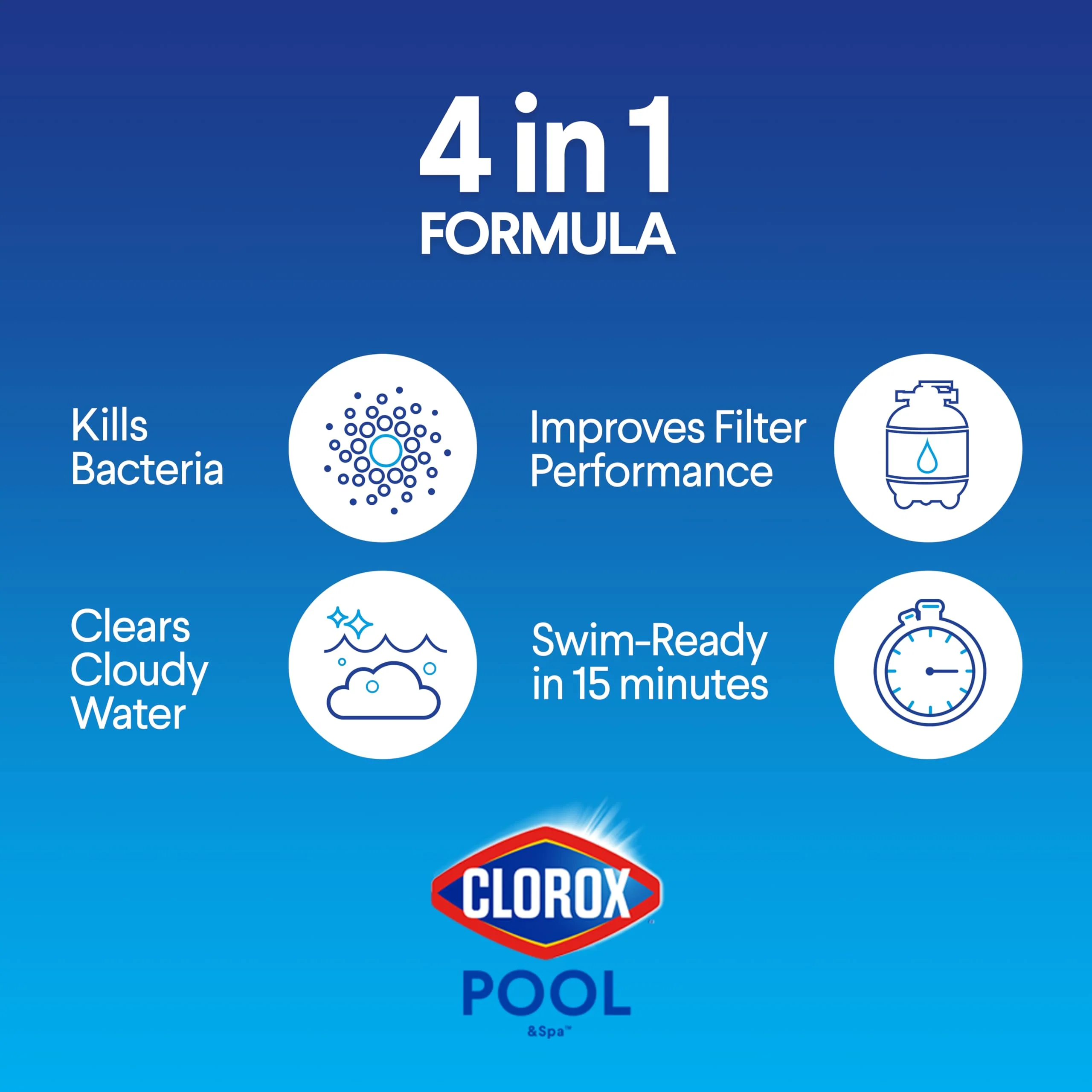 Clorox® Pool&Spa™ Shock Plus, for Crystal Clear Swimming Pool Water, Swim-ready in 15 minutes, Suitable for vinyl pools (6-Pack) - Image 7