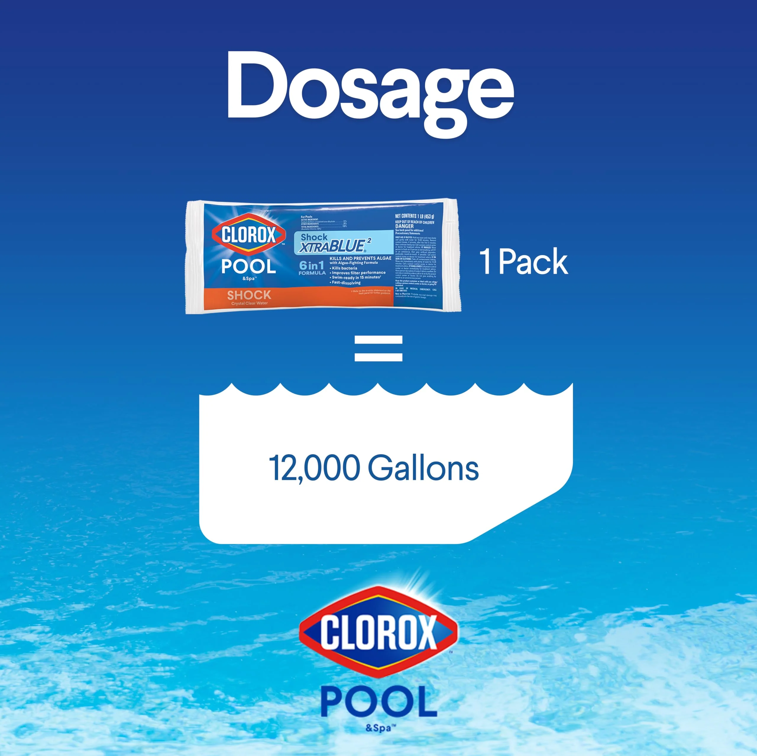 Clorox® Pool&Spa™ Shock XTRABLUE® Plus, Kills Bacteria & Algae in Swimming Pools, Swim-Ready in 15 Minutes, (6-Pack) - Image 5
