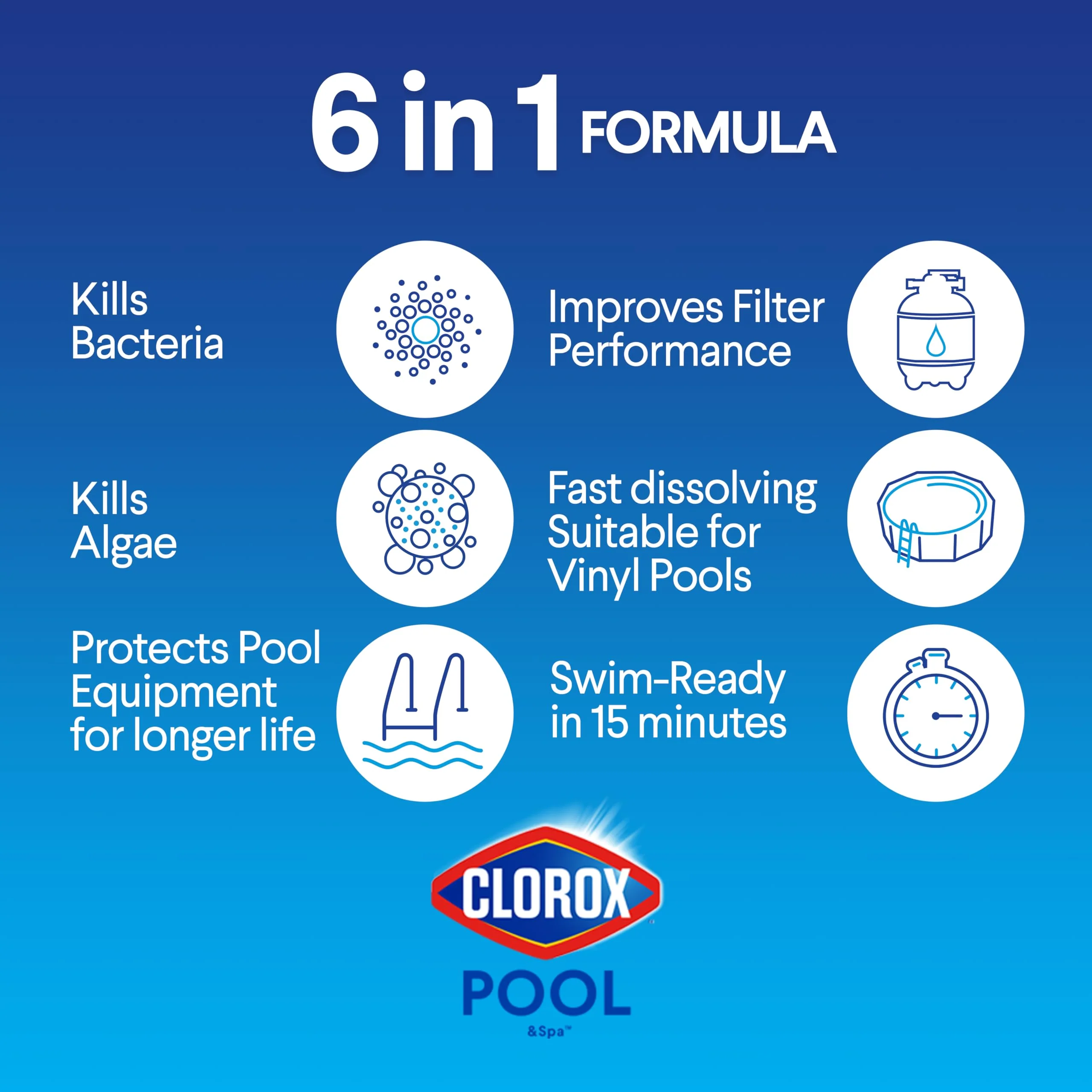 Clorox® Pool&Spa™ Shock XTRABLUE® Plus, Kills Bacteria & Algae in Swimming Pools, Swim-Ready in 15 Minutes, (6-Pack) - Image 7