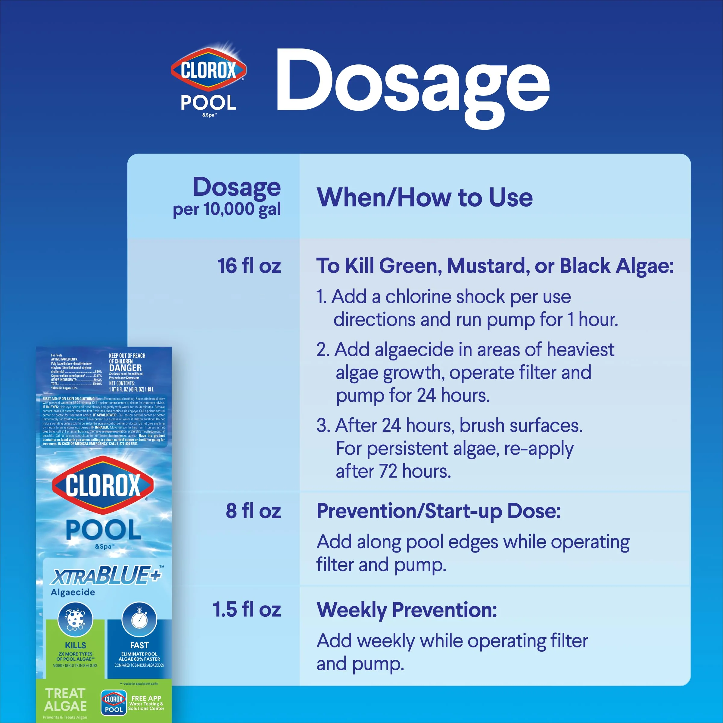 Clorox® Pool&Spa™ XTRABLUE® Plus Swimming Pool Algaecide, All-in-One Algae Killer, Non-Foaming, 40 Ounce (Pack of 1) - Image 6