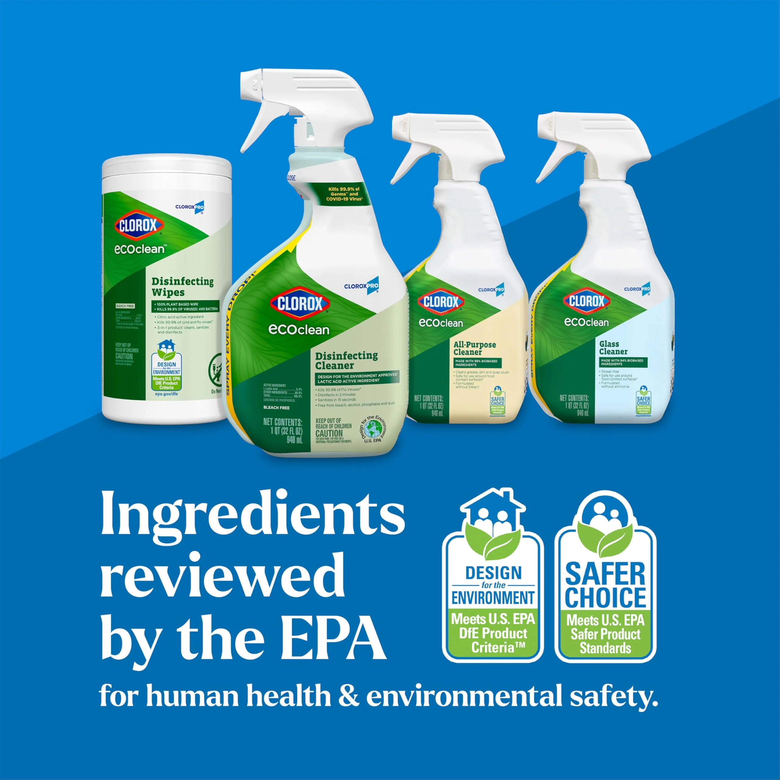 Clorox CloroxPro EcoClean Disinfecting Cleaner Refill, 128 Fluid Ounces - Image 10