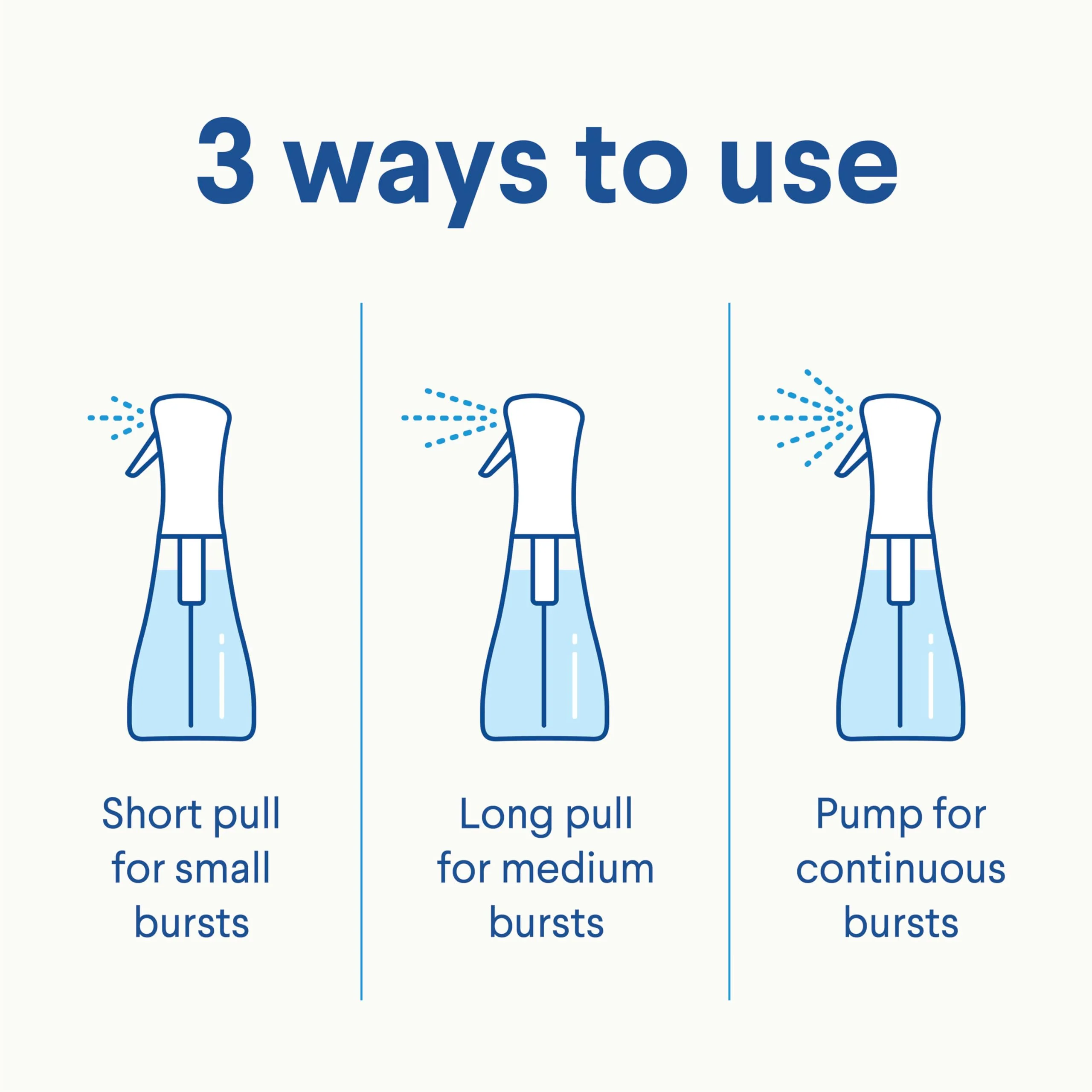 Clorox Disinfecting Mist, Lemon and Orange Blossom, 1 Spray and 1 Refill, 16 oz Each - Image 16