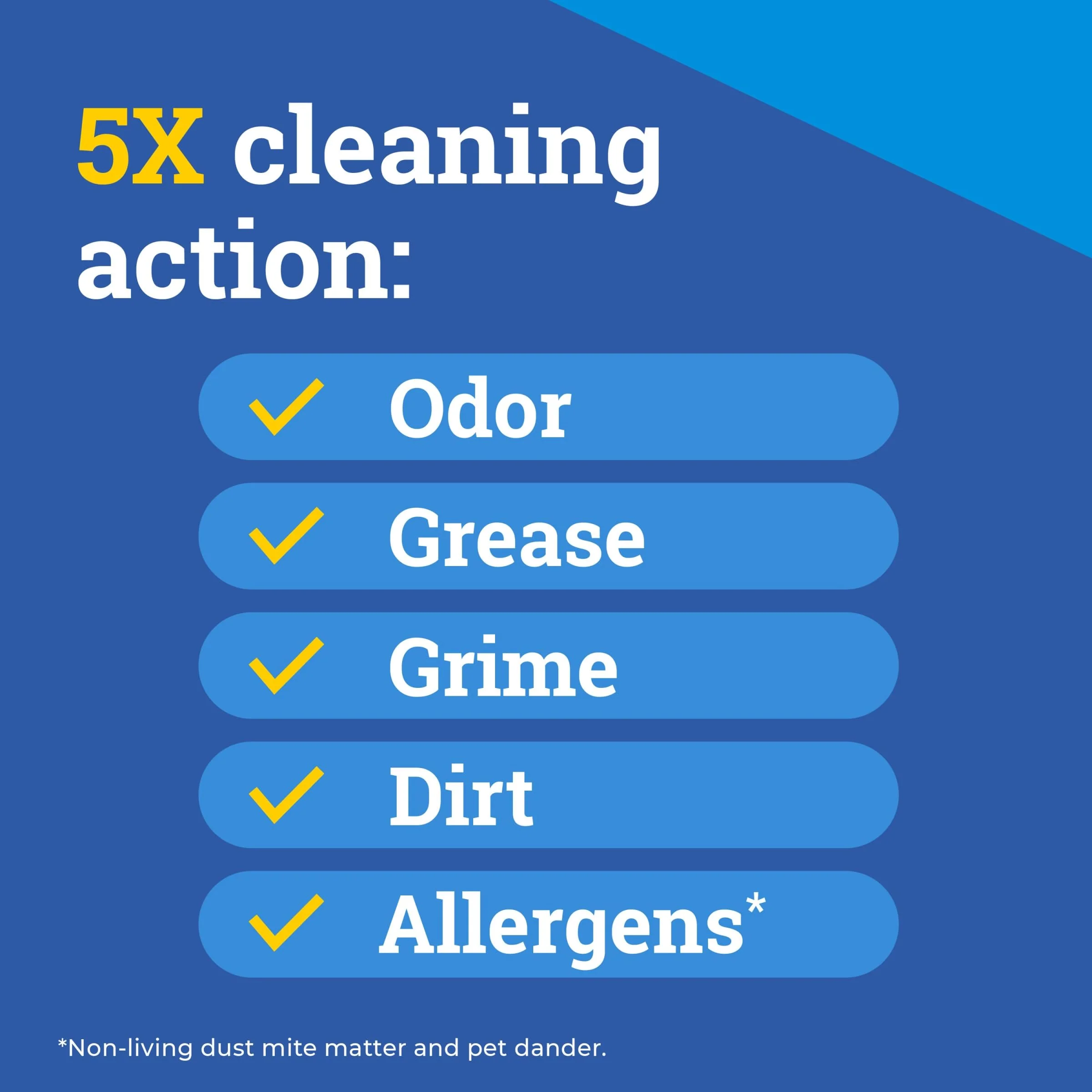 CloroxPro Pine-Sol Multi-Surface Cleaner, All Purpose Cleaner, Lemon Fresh, 80 Fluid Ounces, Pack of 3 (Package May Vary) - Image 11