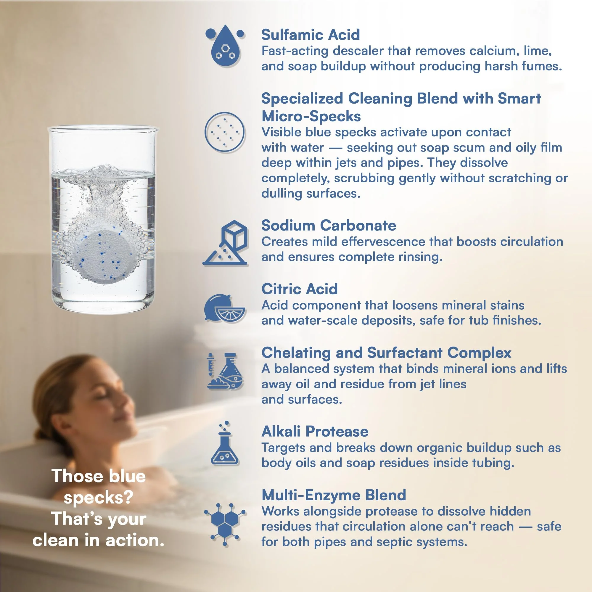 CLYND Jetted Tub Cleaner for the Jets and the Tubes 24 Tablets Hot Tub Cleaner for Jet Bathtub Heavy Duty - No Harsh Chemicals and Septic Safe - Compatible with Whirlpool, Spa, Jetted Bath - Image 2