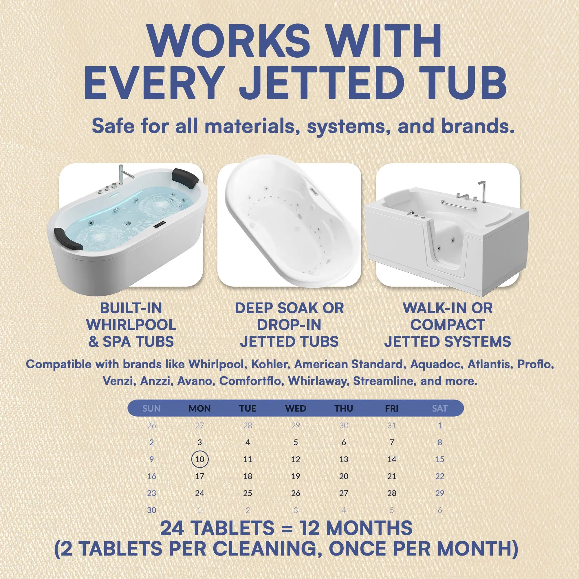CLYND Jetted Tub Cleaner for the Jets and the Tubes 24 Tablets Hot Tub Cleaner for Jet Bathtub Heavy Duty - No Harsh Chemicals and Septic Safe - Compatible with Whirlpool, Spa, Jetted Bath - Image 7