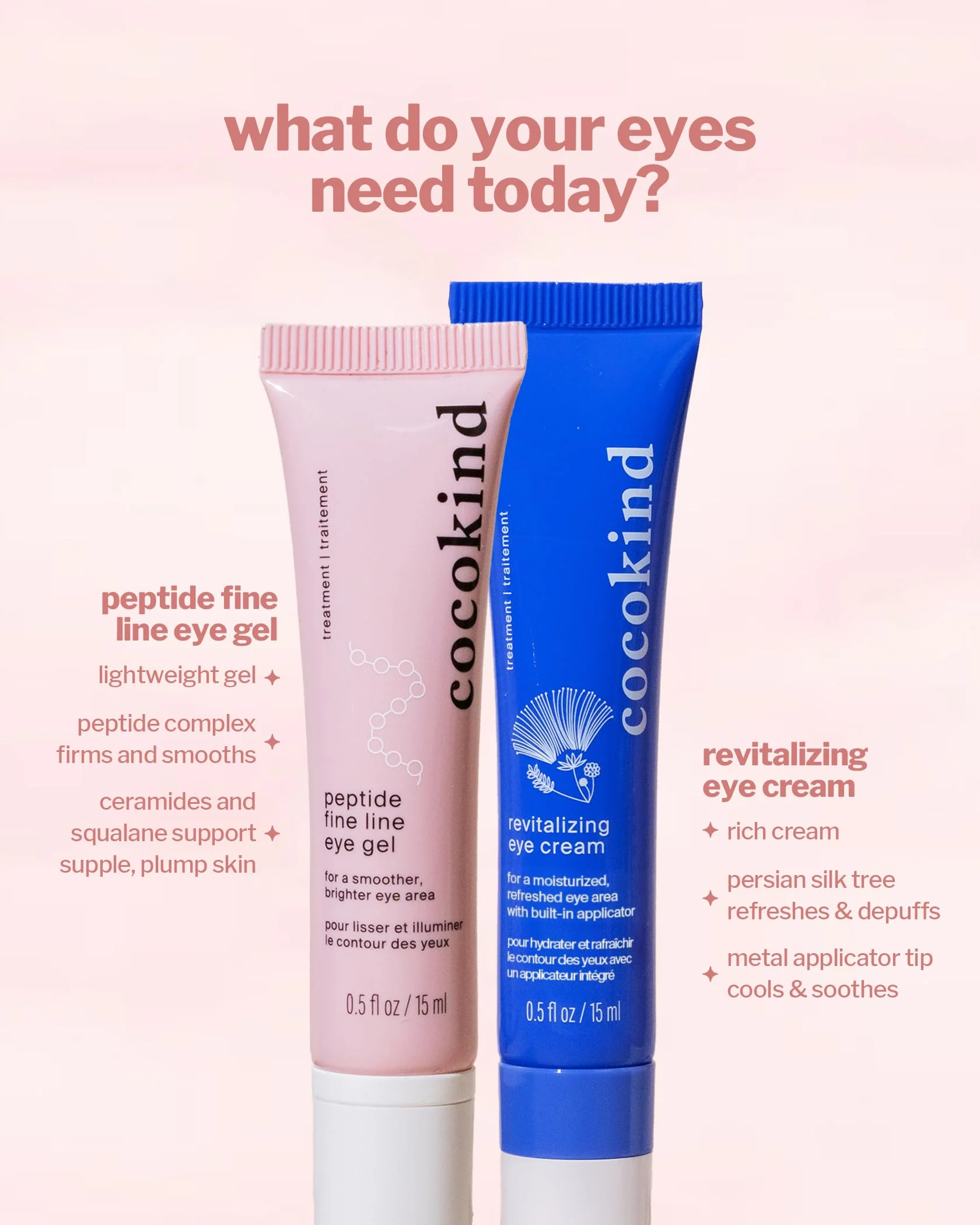 Cocokind Peptide Eye Gel, Lightweight and Hydrating Fine Line Treatment to Reduce Wrinkles, Made for Sensitive Skin, Fragrance Free, Cruelty Free, Vegan, .5oz - Image 3