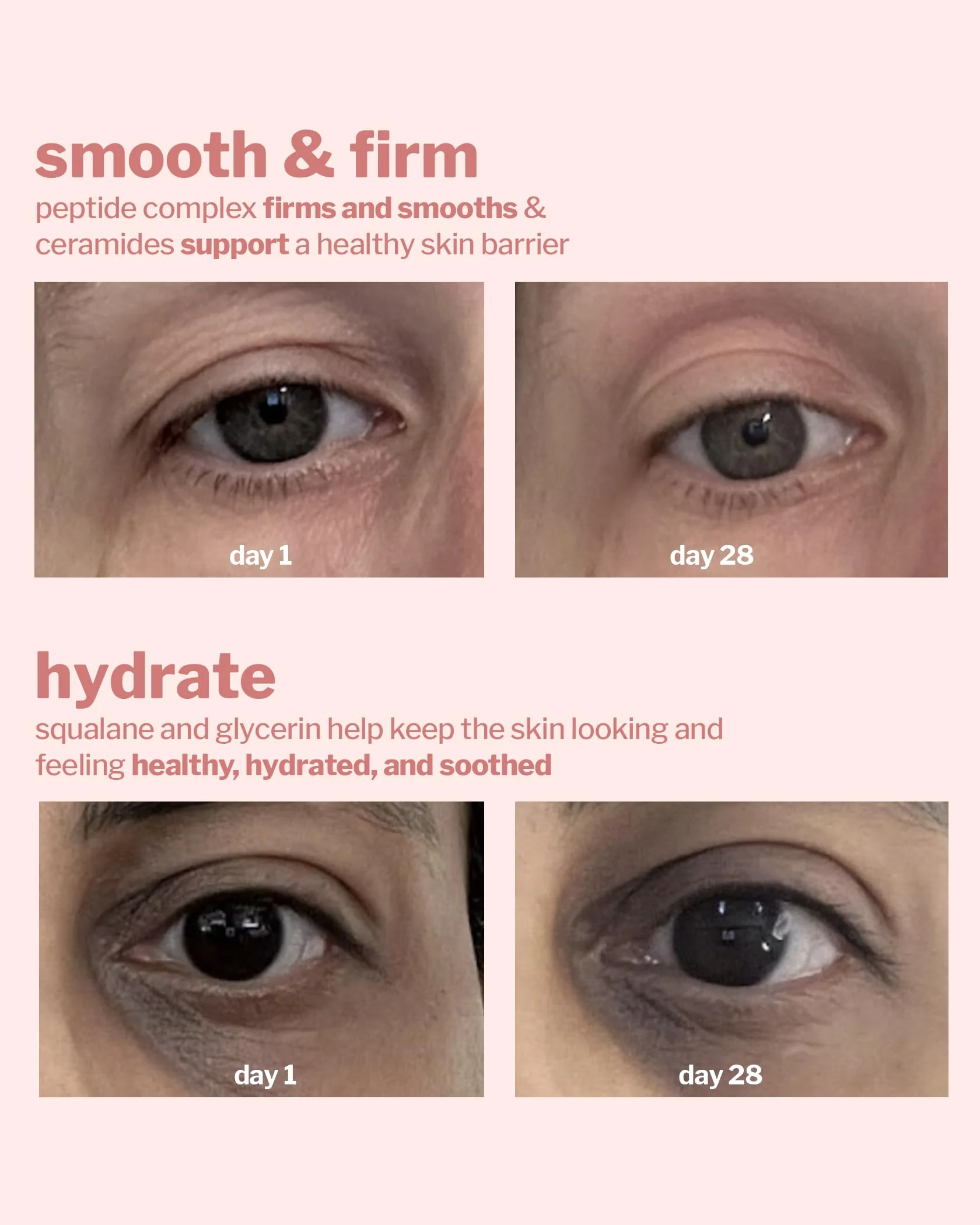Cocokind Peptide Eye Gel, Lightweight and Hydrating Fine Line Treatment to Reduce Wrinkles, Made for Sensitive Skin, Fragrance Free, Cruelty Free, Vegan, .5oz - Image 7