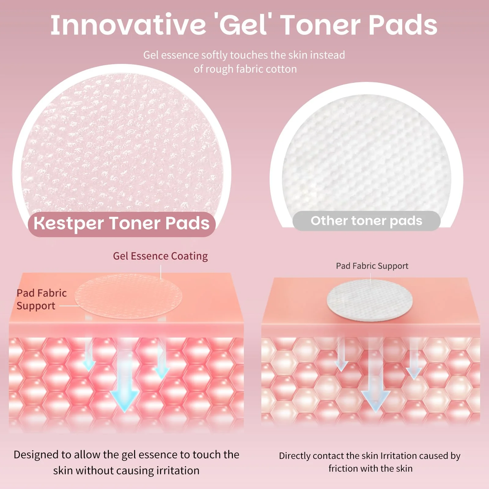Collagen Gel Toner Pad for Face - Skin Firming,Improvin Elasticity,Pore Minimizer,Soothing Hydration, Gentle Exfoliating Face Pads,60 Pads - Image 7