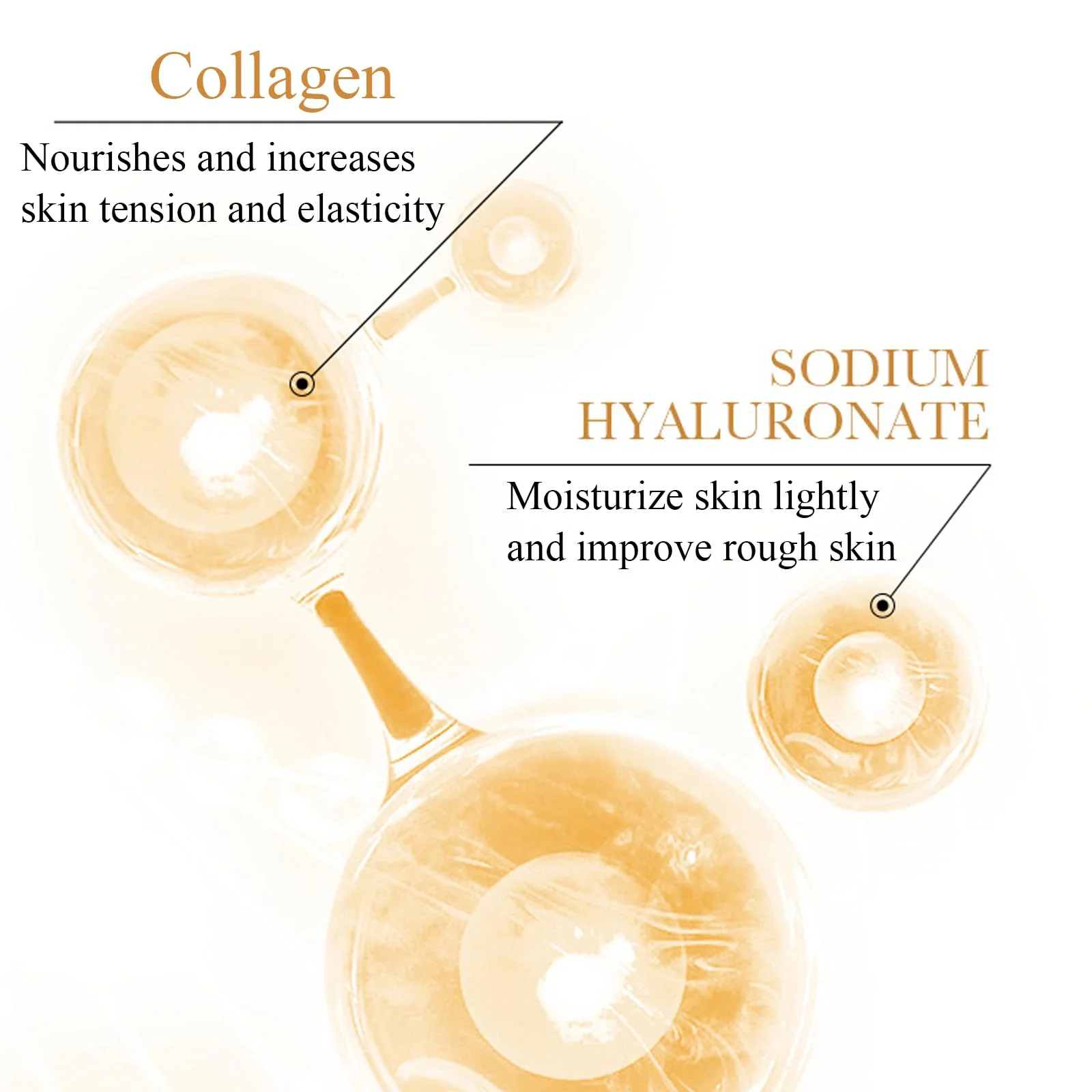 Collagen Skin Care Set, 6Pcs Anti Aging Face Care Sets for Women, Firming Skin, Shrink Pores, Smooth Wrinkles, Hydrating Skin Care Set Include Serum Face Cream Eye Cream Toner Cleanser Facial Mask1 - Image 8