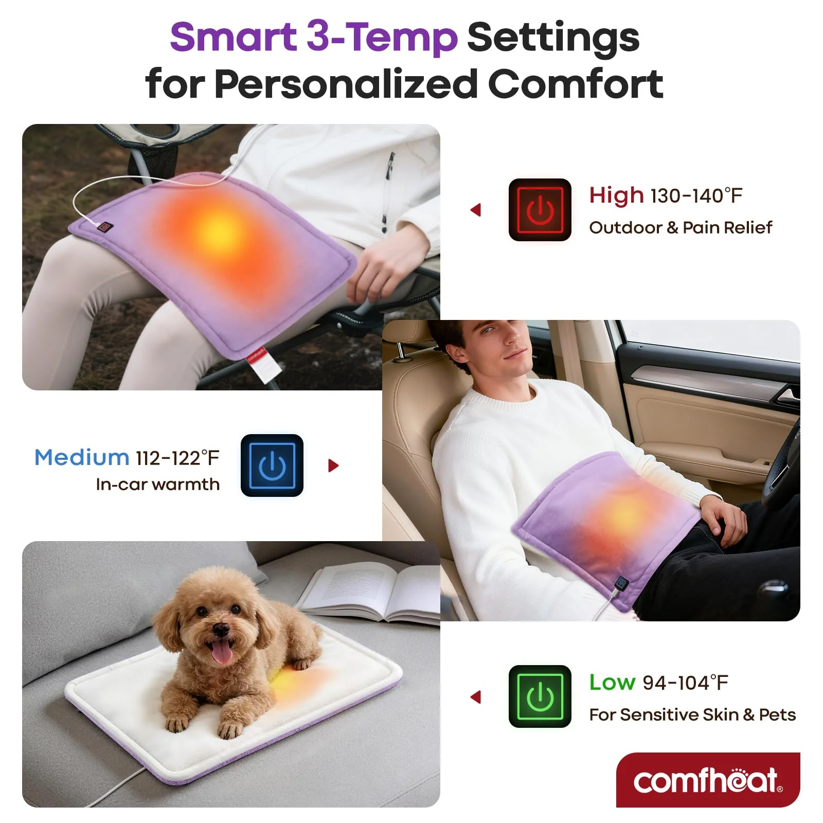 Comfheat USB Plug-in Heating Pad for Travel Warmth Outdoors, Non-Rechargeable Small Heated Pad 5V Heat Therapy for Pain Relief Abdomen Cramps, 3 Heat Settings & Auto Shut Off (12"x 16") Purple - Image 5