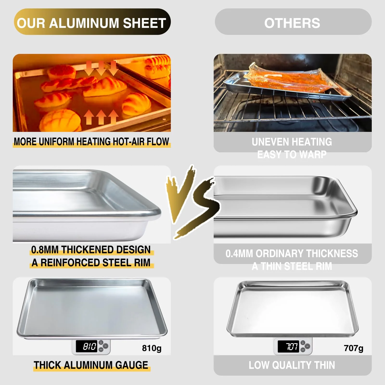 Commercial Quality Baking Sheet Pan Set, Natural Aluminum Cookie Sheet, Umite Chef Warp Resistant Baker's Half Sheet Pan, Large Thick Cookie Tray Pans for Baking, Roasting(2 Pack, 18X13In) - Image 7