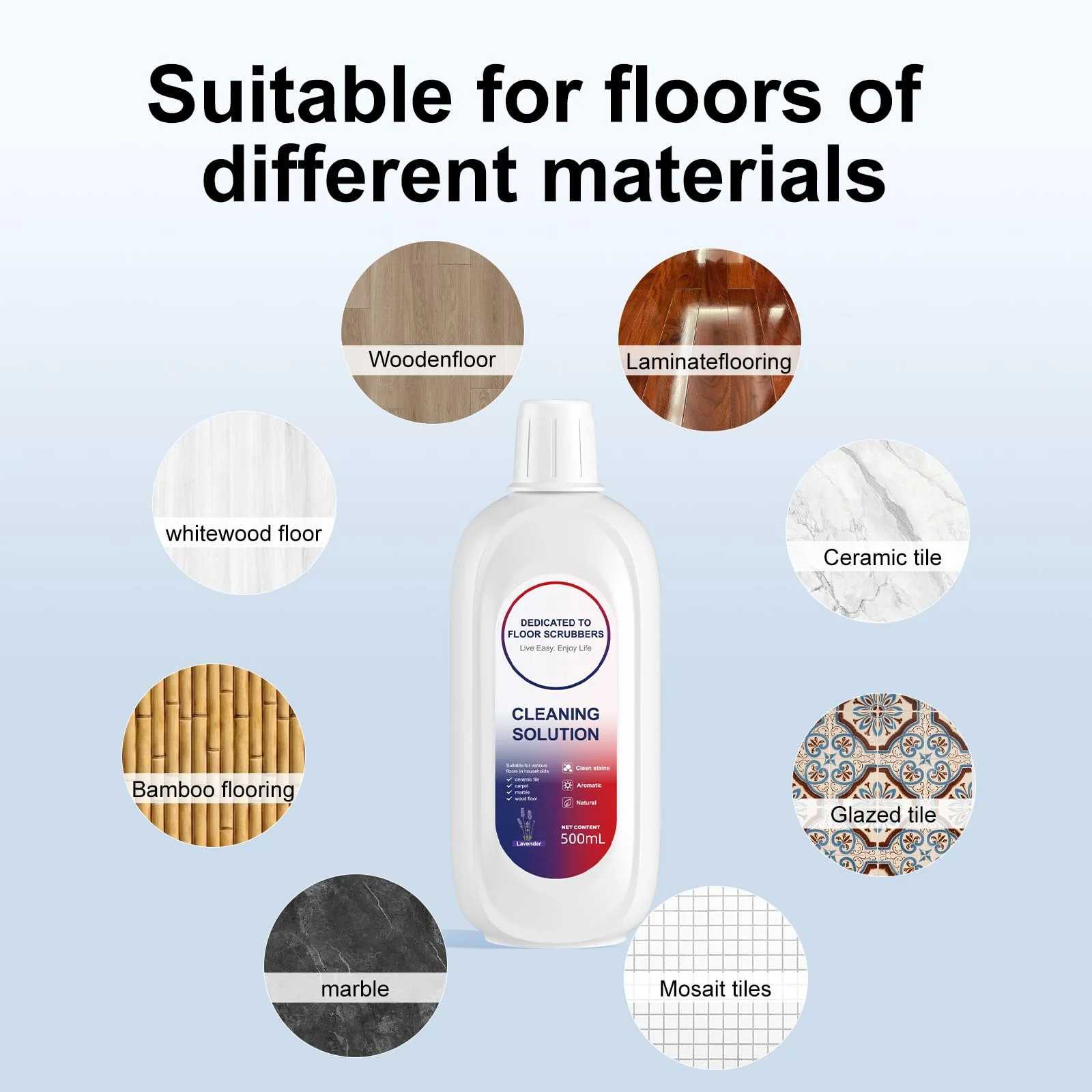 Compatible with Tineco Cleaning Solution Lavender Scent Floor Cleaning Solution, Suitable for All Robot Vacuum Cleaners and Wireless Wet Dry Dual-Use Vacuum Cleaners (2 Bottle, Lavender) - Image 4