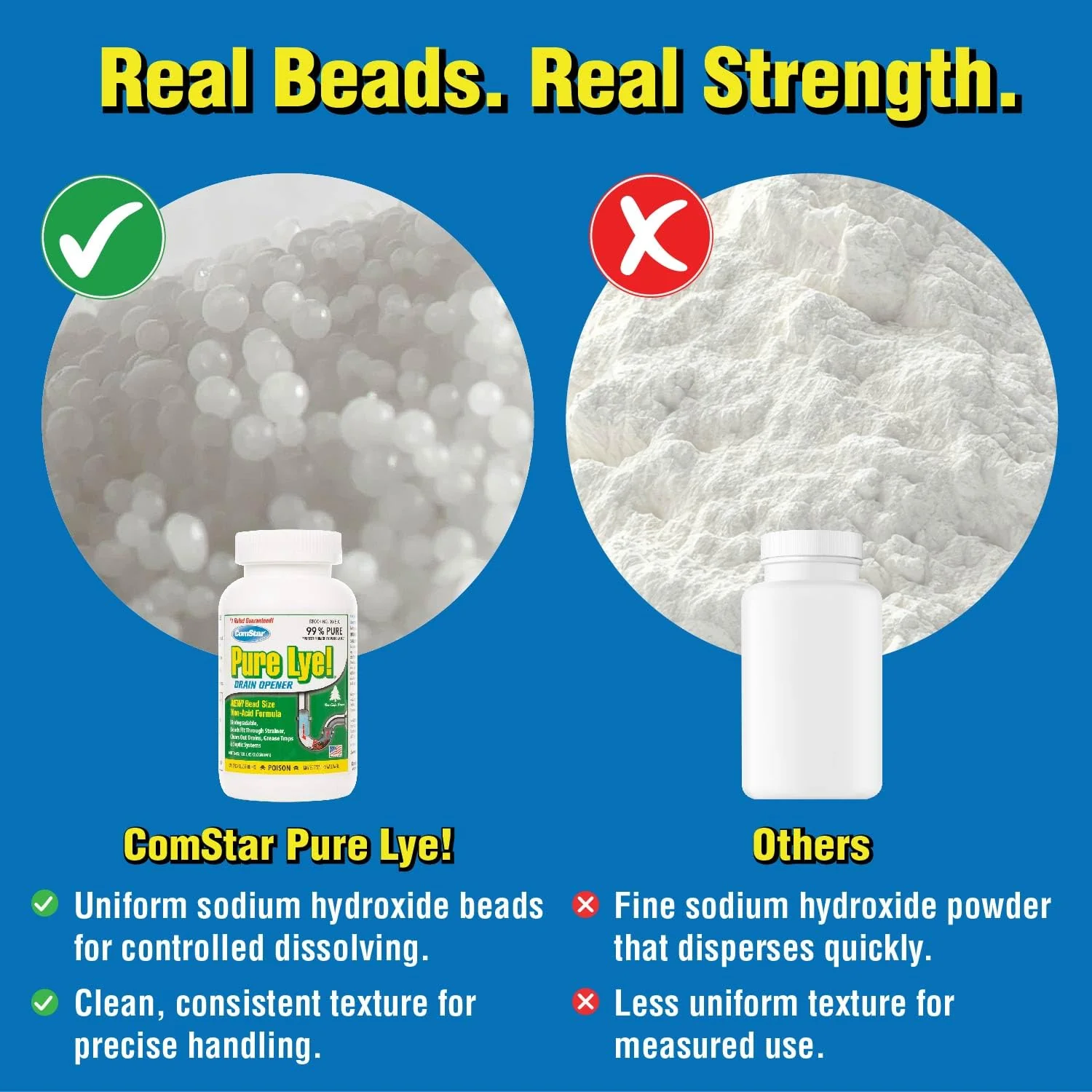 ComStar Pure Lye 400 Pound - Unique Sodium Hydroxide Beads | Drain Opener & Soap Making | Biodegradable, Eco-Friendly (30-502) - Image 4