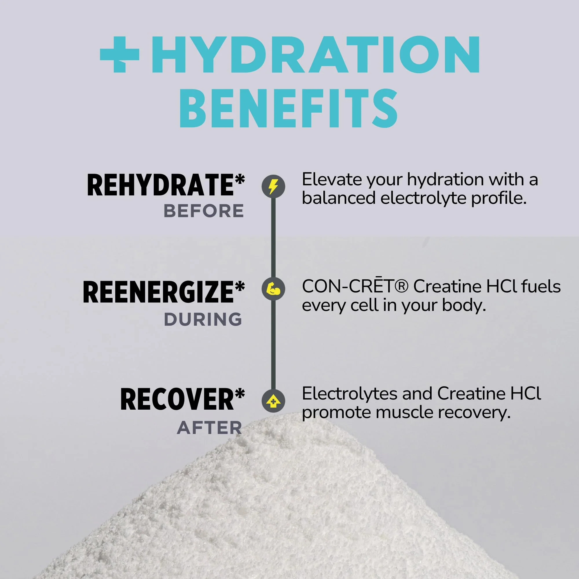 CON-CRET Creatine HCl + Hydration | Electrolyte Powder Tub | Citrus Mango | Sugar Free Electrolytes | Rehydration Formula w Potassium, Sodium, Zinc, Magnesium to Hydrate & Recover (40 serv) - Image 3
