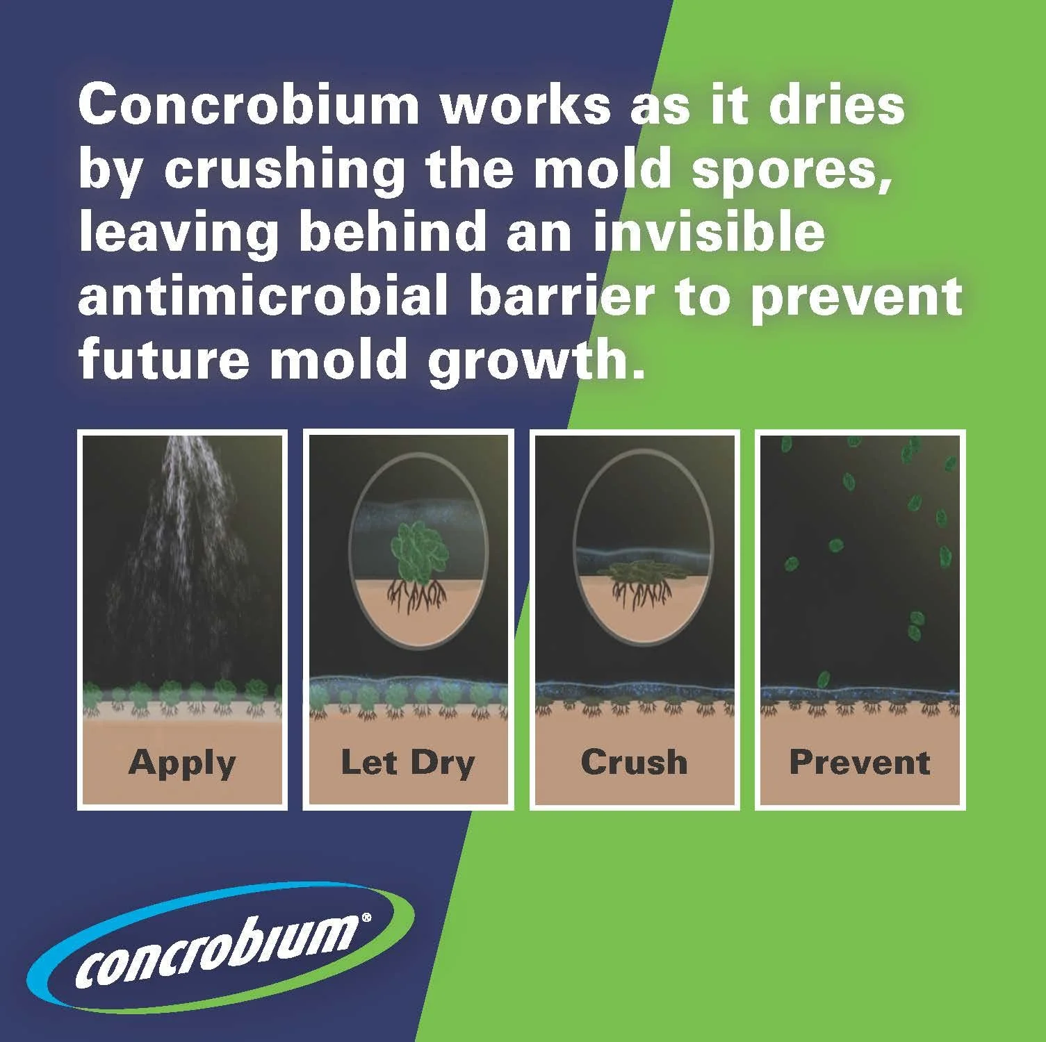 concrobium 25001 Mold Control Jug, Gallon - Image 4
