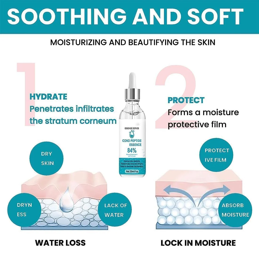 Cono Peptide Essence Anti-Aging Serum 30ml | Instantly Lifts & Moisturizes for All Skin Types (3 Pcs) - Image 2