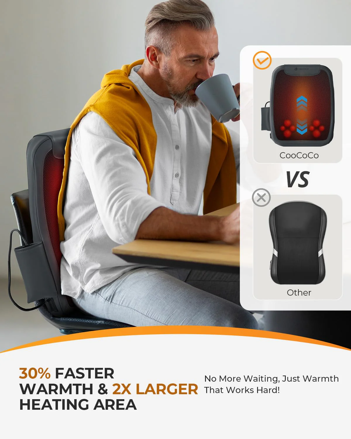 CooCoCo 14"×19" Shiatsu Back Massager with Heat, Birthday Gifts for Dad Mom Women Men Husband, Portable Massage Chair Pad, Kneading Massage Tools for Pain Relief, Chair Massager for Office Home - Image 3