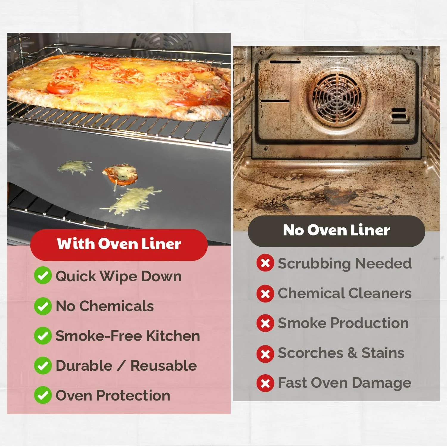 Cooks Innovations Non-Stick Oven Protector Mat - 2 Heavy Duty Nonstick Oven Rack Liners to Protect Convection, Electric, Gas, & Microwave Ovens - BPA & PFOA Free Heat Resistant Baking Mat - Image 7