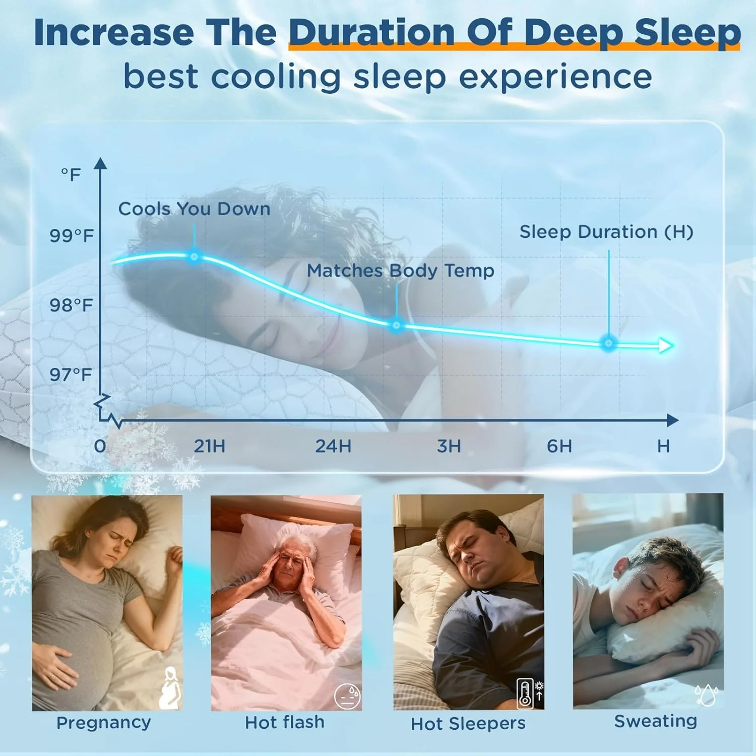 Cooling Pillow Queen Size Set of 2, Adjustable Shredded Memory Foam Pillows, Luxury Bed Pillows for Sleeping 2 Pack,Soft Yet Supportive Firm Pillow for Side,Back,Stomach Sleepers,Gifts for Hot Sleeper - Image 7