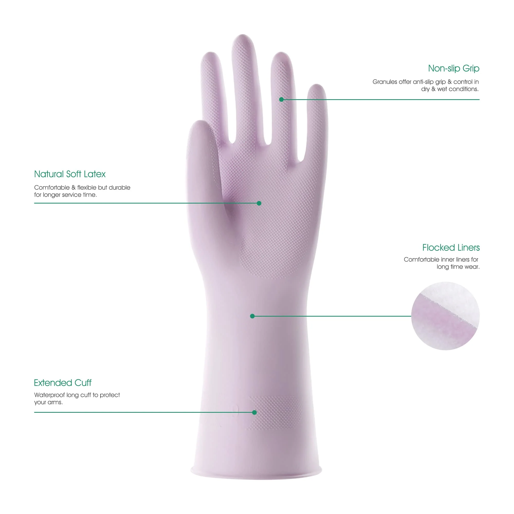 COOLJOB 3 Pairs Yellow Reusable Rubber Gloves for Dishwashing - Cleaning and Kitchen Household Uses - Grippy Latex with Flocked Cotton Liner - Water Resistant - Small - Image 2