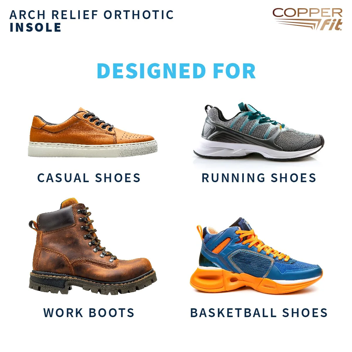 Copper Fit Arch Relief Orthotics – Plantar Fasciitis, Flat Feet – Adaptive, Comfortable Arch Support – Low to High Arches – Absorb Shock – Insoles for Men and Women (Large) - Image 3