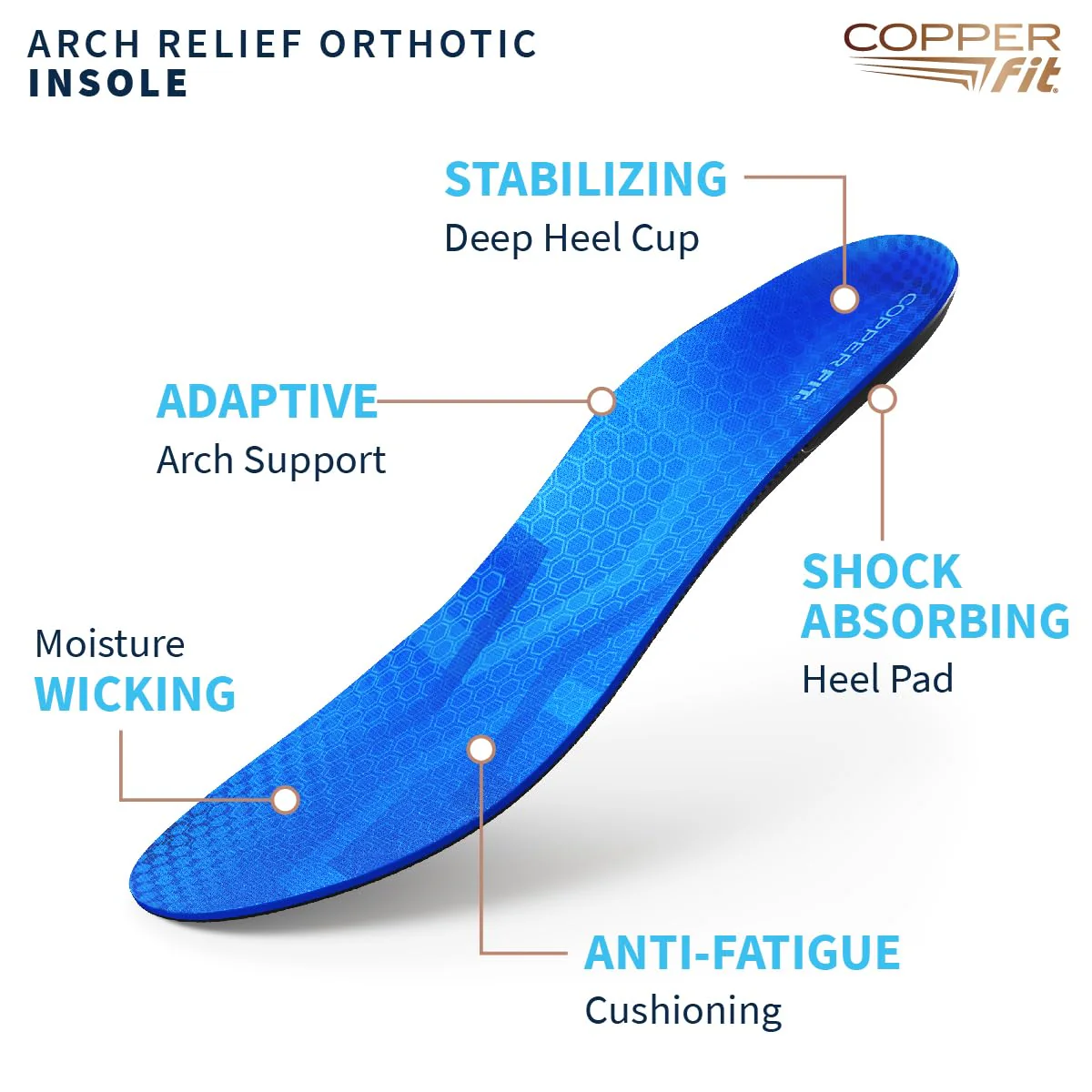 Copper Fit Arch Relief Orthotics – Plantar Fasciitis, Flat Feet – Adaptive, Comfortable Arch Support – Low to High Arches – Absorb Shock – Insoles for Men and Women (Large) - Image 5