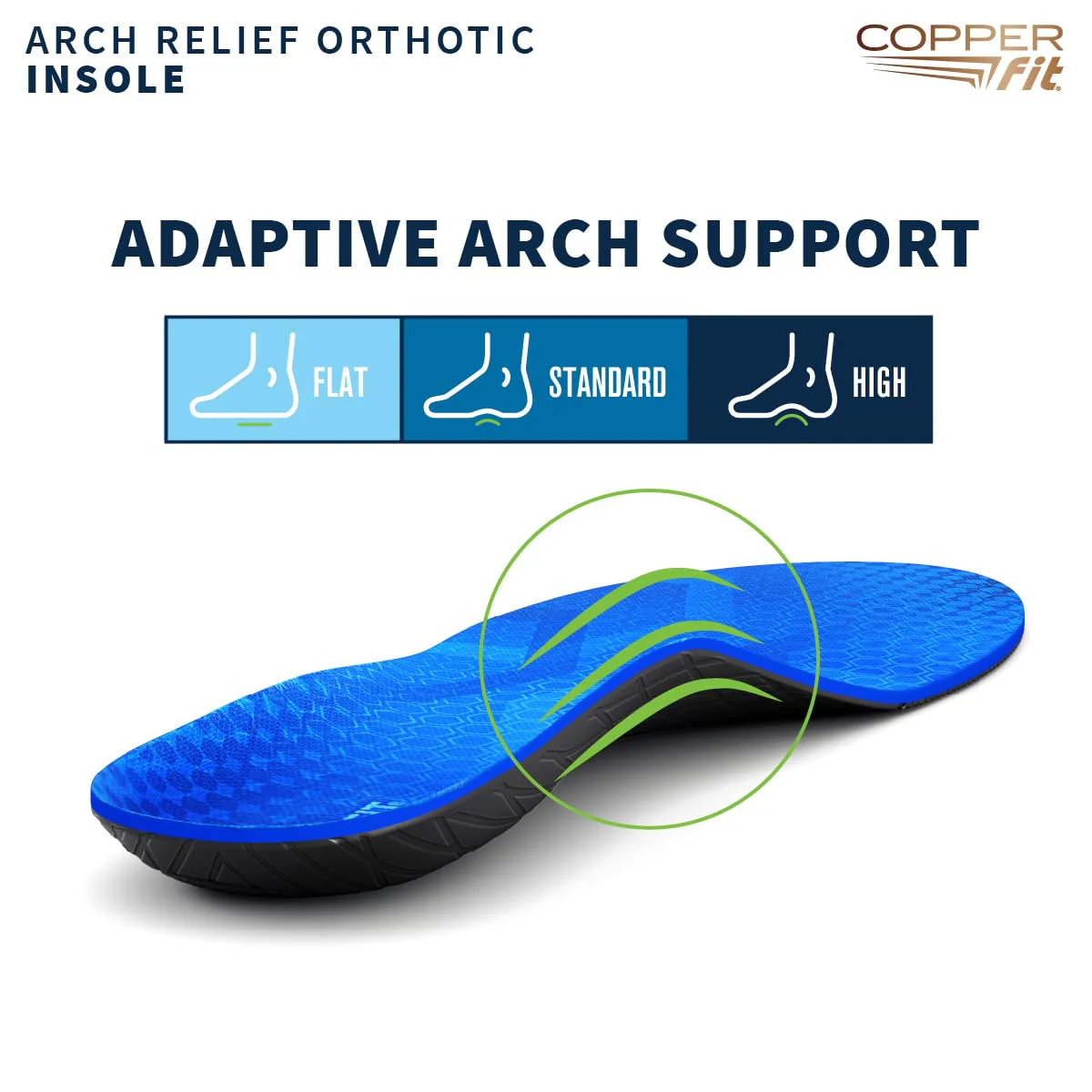 Copper Fit Arch Relief Orthotics – Plantar Fasciitis, Flat Feet – Adaptive, Comfortable Arch Support – Low to High Arches – Absorb Shock – Insoles for Men and Women (Large) - Image 7