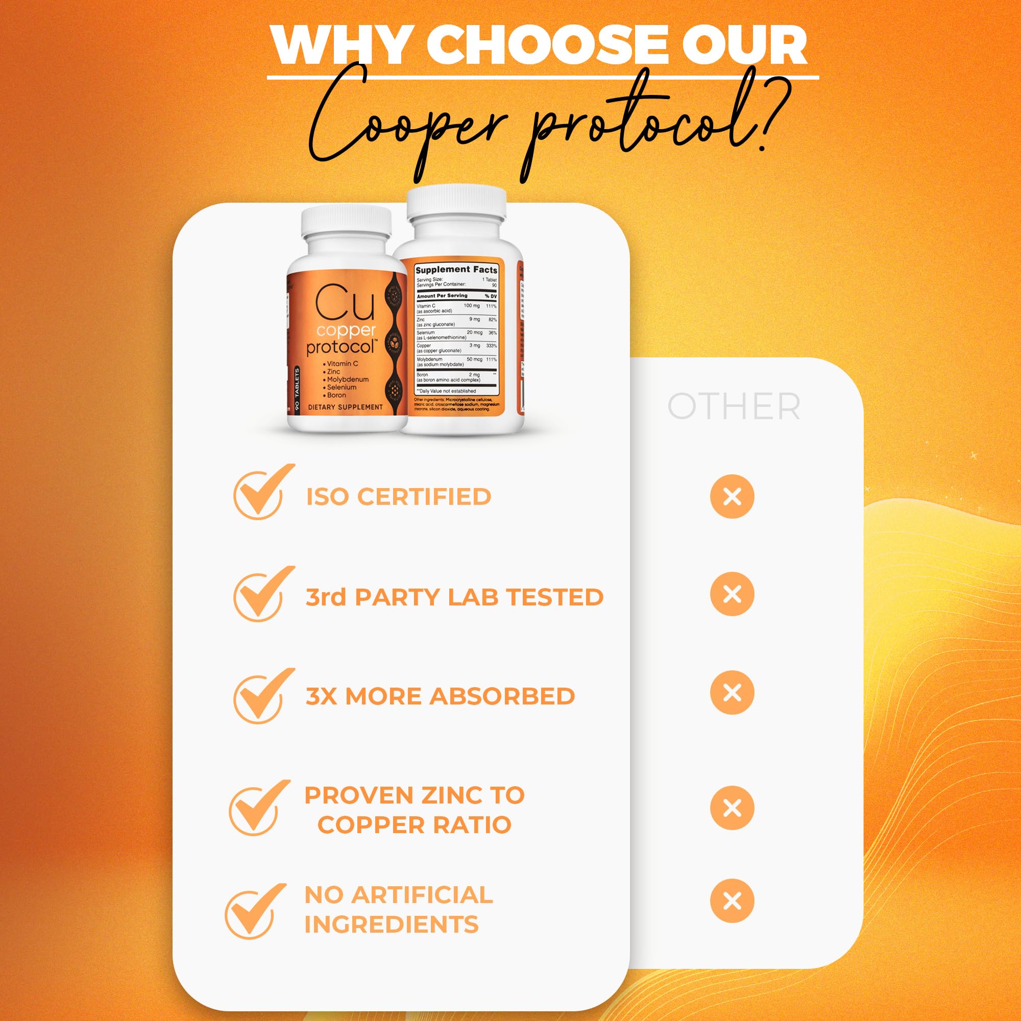 Copper Protocol Copper Supplements for Women and Men (90 Capsules) Boosts Energy, Nourishes Body, Anti-Aging Formula, Includes Vitamin C, Zinc & Selenium, Non-GMO, Made in USA - GMP Certified - Image 2
