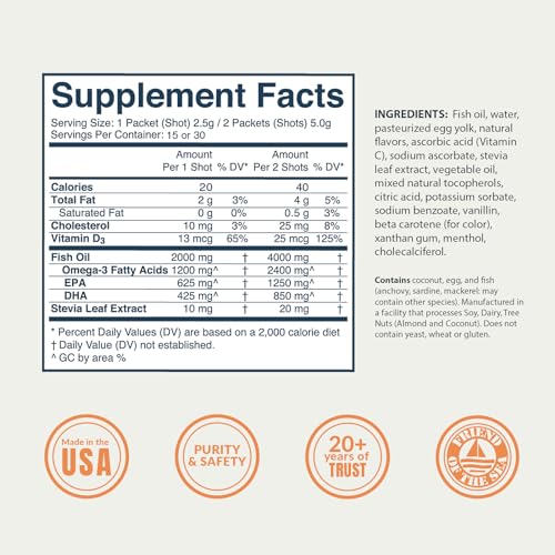 Coromega MAX 2400mg Omega-3 Fish Oil + Vitamin D Squeeze Packets, Wild-Caught, No Fishy Taste - 3X Better Absorption Than Softgels, Supports Brain & Heart Health (30 Servings,Citrus Burst) - Image 2