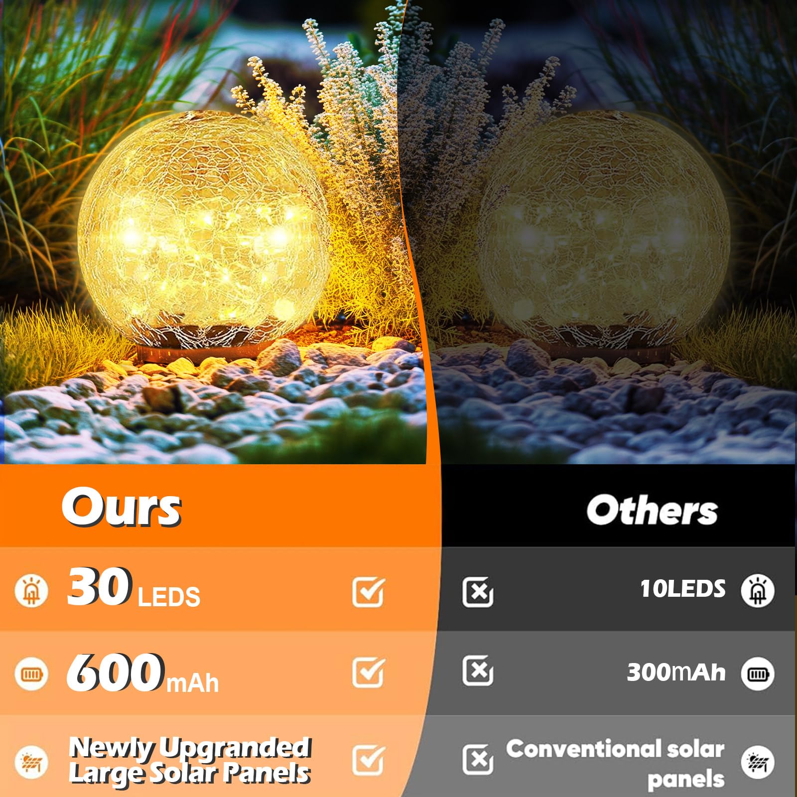 Coroor Garden Solar Ball Lights Outdoor Waterproof, 30 LED Cracked Glass Globe Solar Power Ground Lights for Path Yard Patio Lawn, Christmas Decoration Landscape Warm White(2 Pack 3.9'') - Image 4