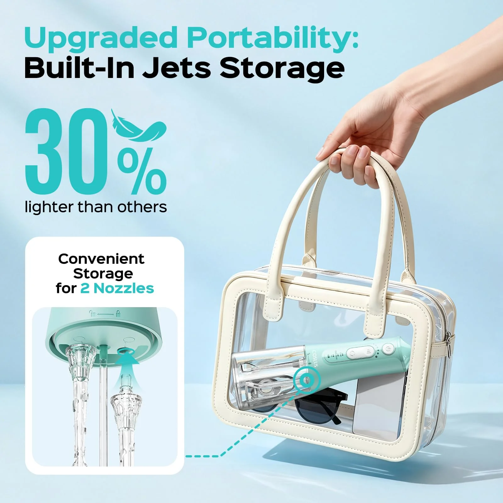 COSLUS Portable Water Flosser for Teeth: 3 Modes & 6 Pressure Settings with Jet Mode Water Dental Pick for Orthodontic, Braces, Sensitive Gums, Compact for Travel, 300ML for Multiple Users, Green C51 - Image 2