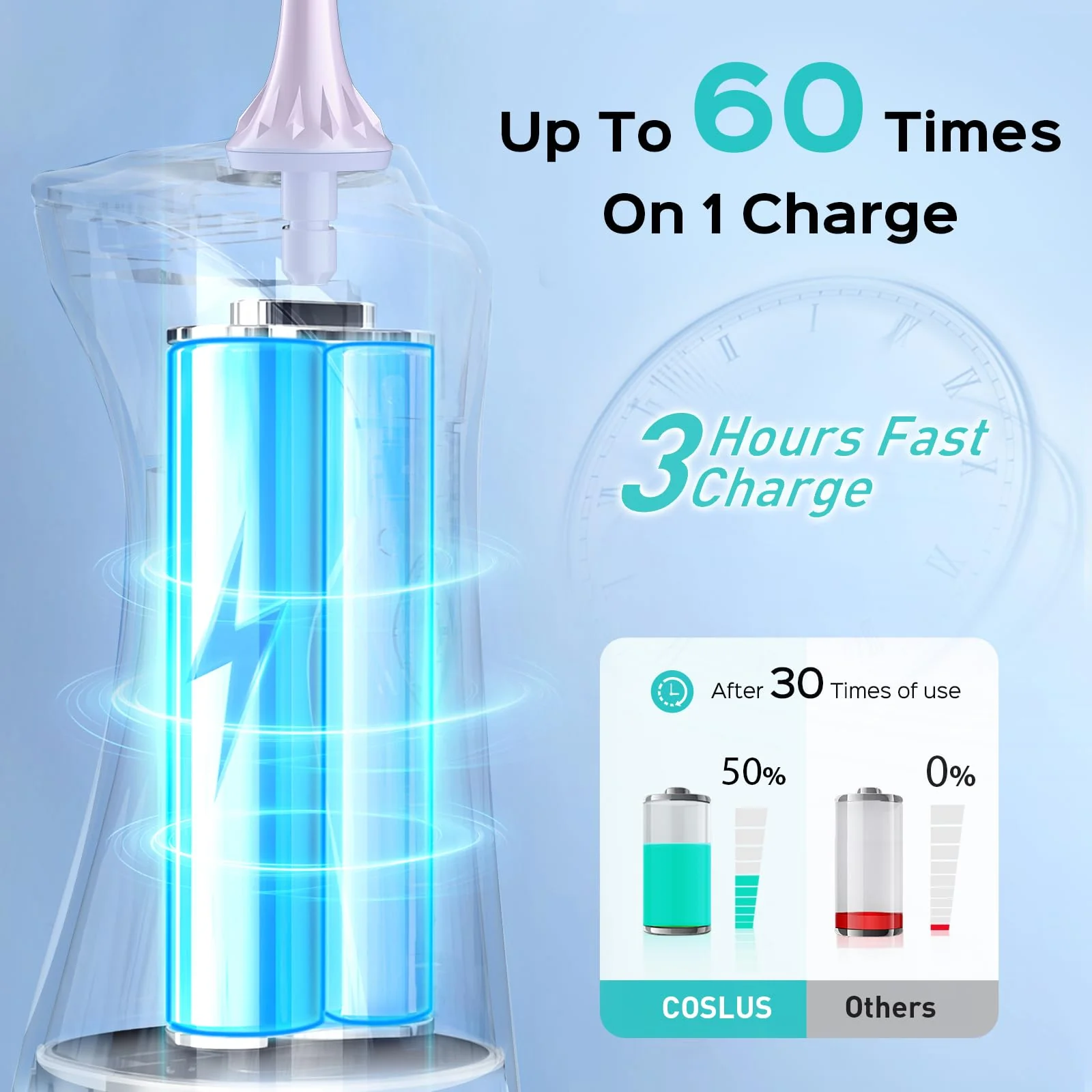 COSLUS Water Dental Flosser Pick for Teeth C30(FC5360): 4 Modes Cordless 300ML Larger Tank Portable Water Teeth Cleaner Picks IPX7 Waterproof Flossing Machine for Home Travel Purple - Image 5