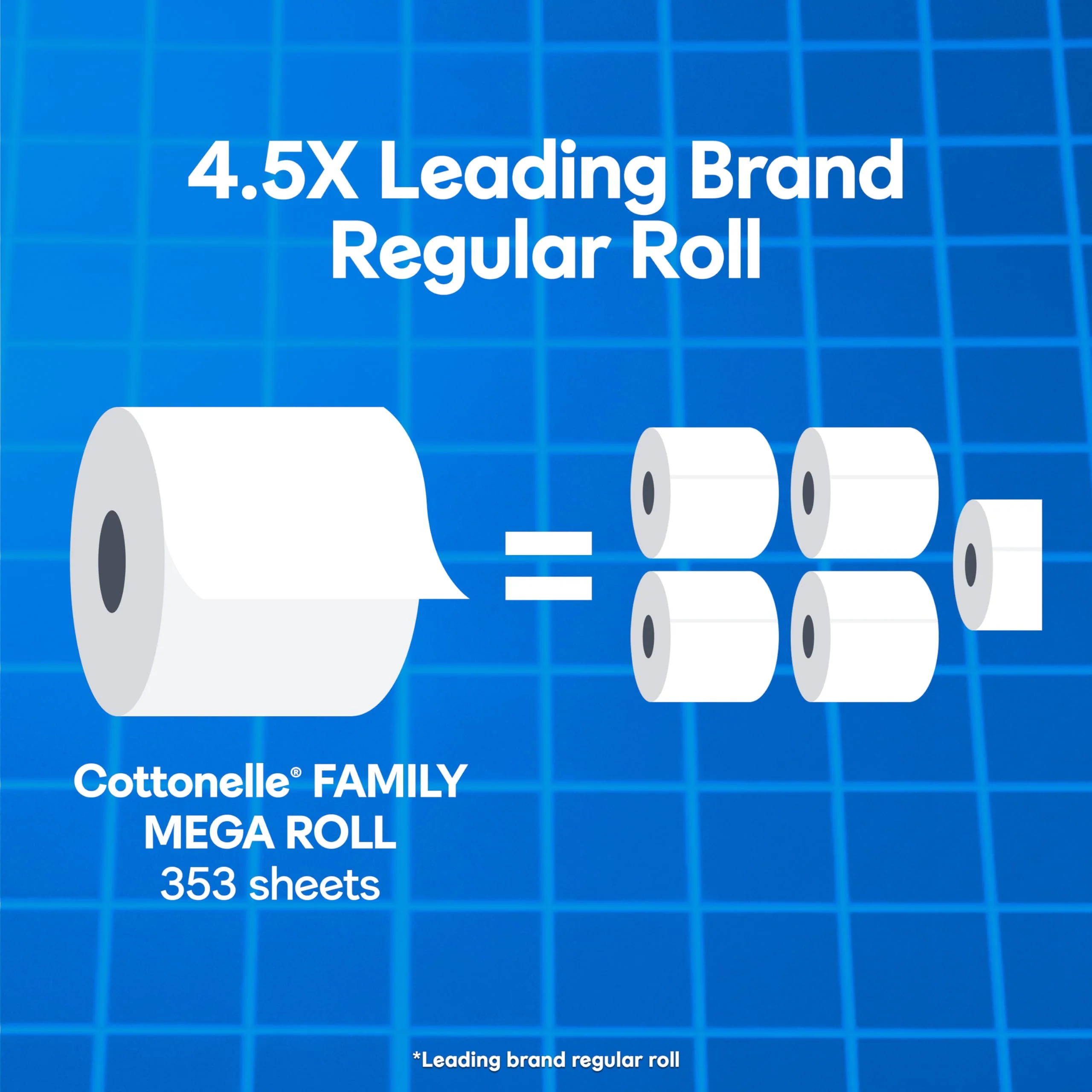 Cottonelle Ultra Clean Toilet Paper with Active CleaningRipples Texture, Strong Bath Tissue, 12 Family Mega Rolls = 66 Regular Rolls - Image 3
