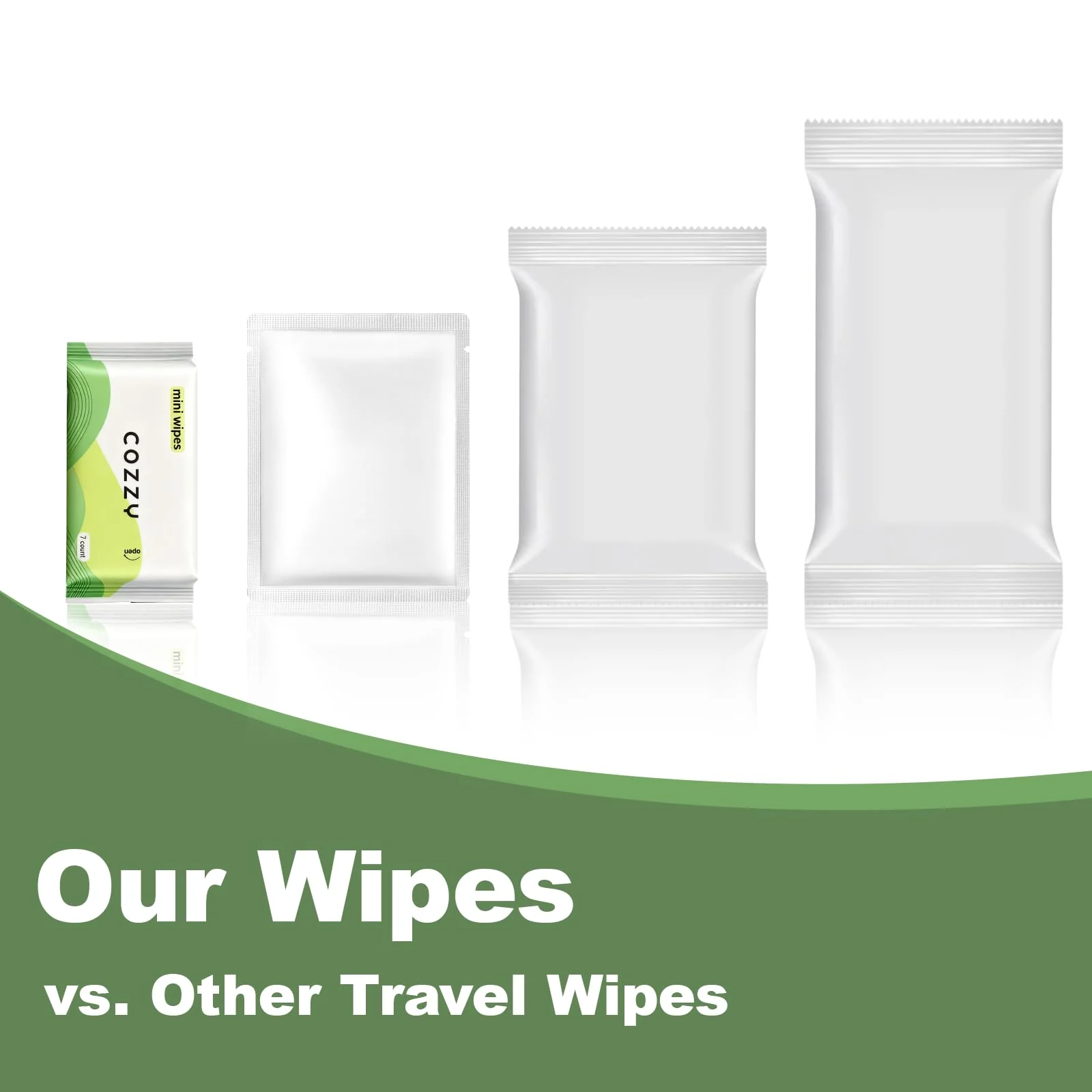 COZZY Ultra-Compact Mini Travel Wipes - Gentle & Skin-Friendly, Unscented, Alcohol-Free, Paraben-Free - Ideal for Adults, Kids & Babies - 24 Packs (168 Total Wipes) - Image 4