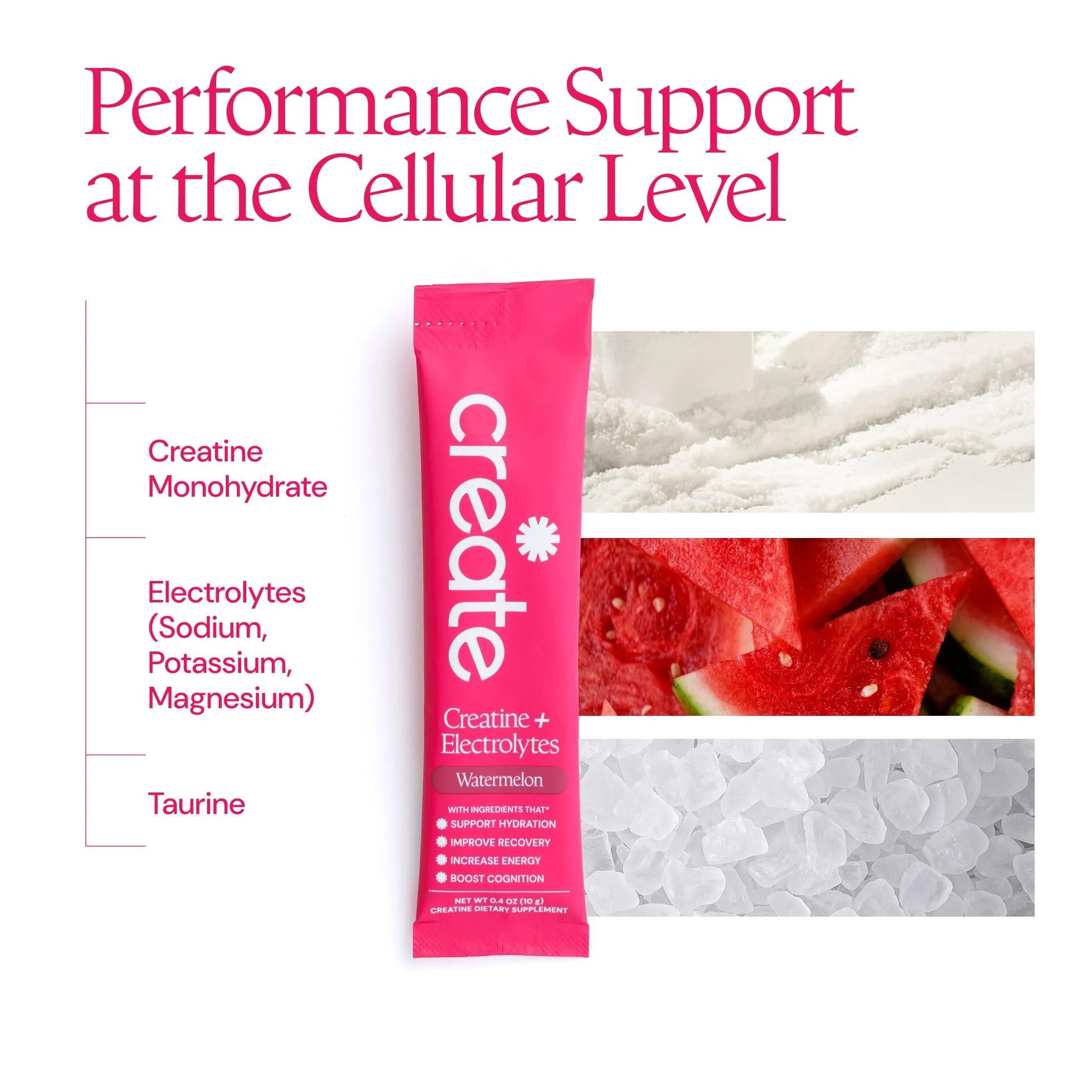 Create Creatine + Electrolytes Mix - Creatine Monohydrate Stick Packs, Supports Energy and Hydration, NSF Certified for Sport, 30 Count, Watermelon - Image 7