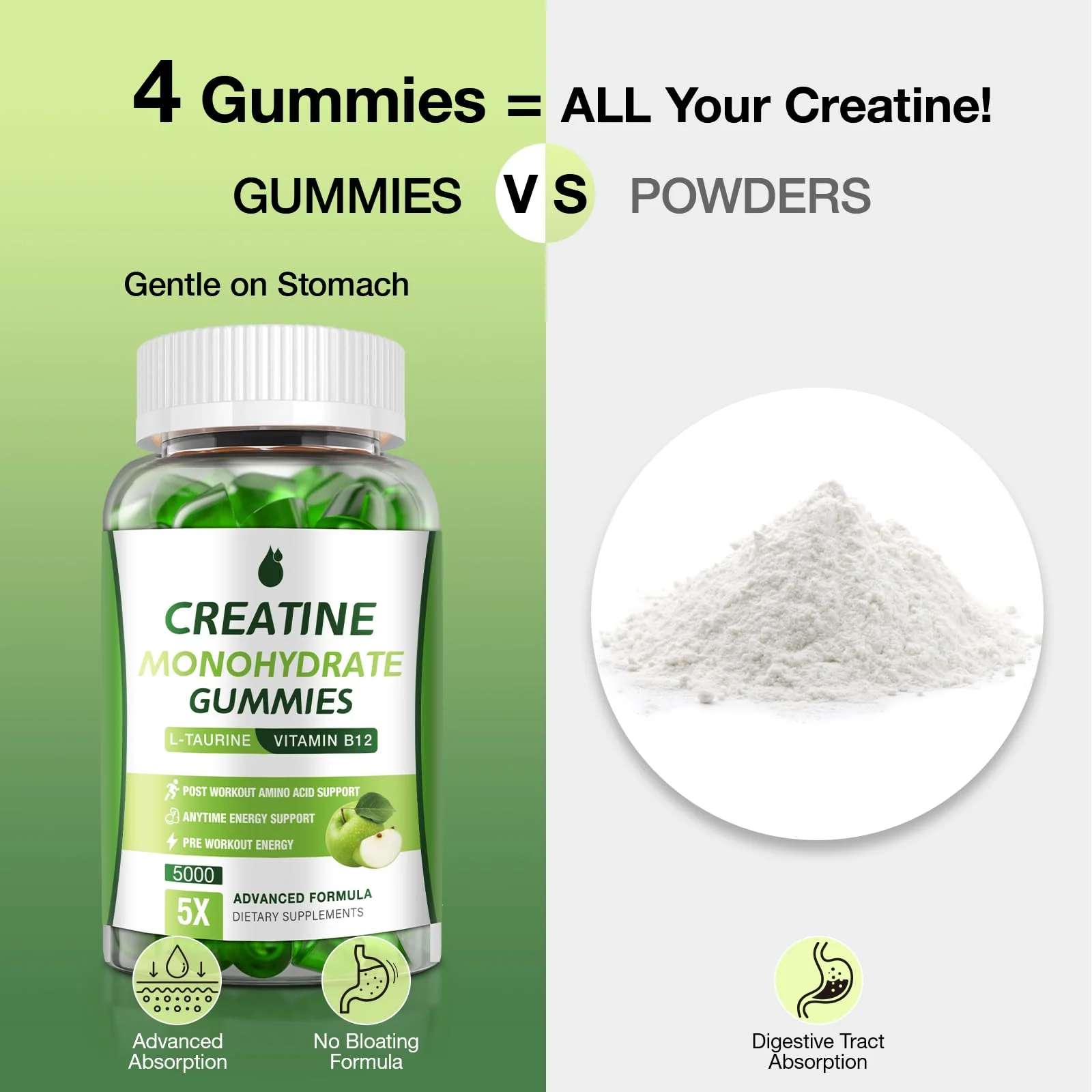 Creatine Gummies for Men & Women - Creatine Monohydrate Gummies 5g, Low Sugar Creatine Supplement for Muscle Builder, Energy Boost & Pre-Workout Supplement, Green Apple Flavor, 160 Gummies (2 Bottles) - Image 5