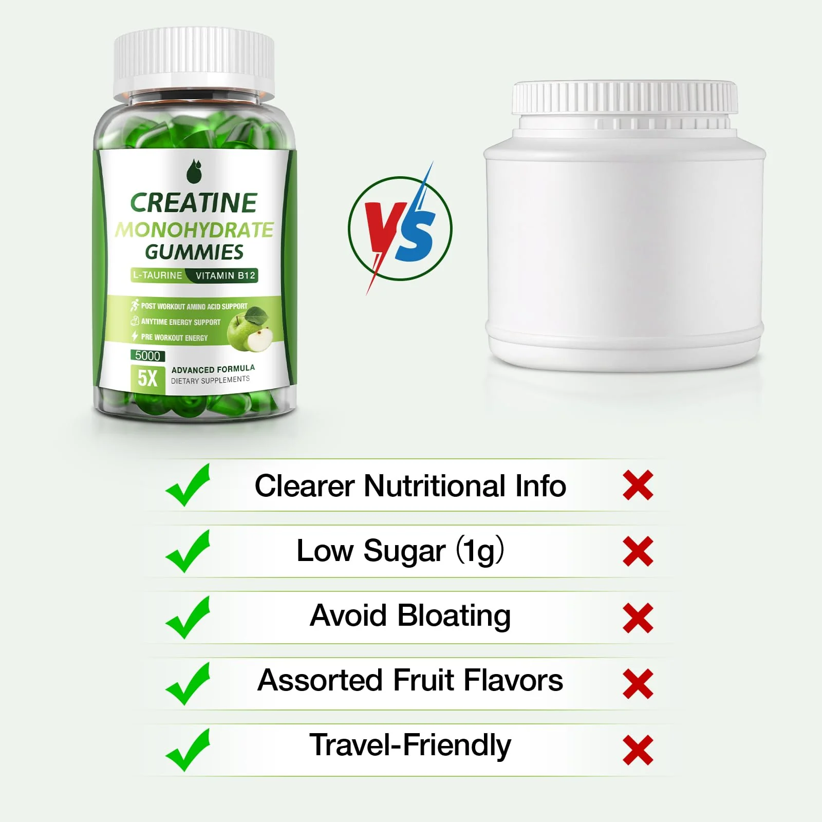 Creatine Gummies for Men & Women - Creatine Monohydrate Gummies 5g, Low Sugar Creatine Supplement for Muscle Builder, Energy Boost & Pre-Workout Supplement, Green Apple Flavor, 160 Gummies (2 Bottles) - Image 8
