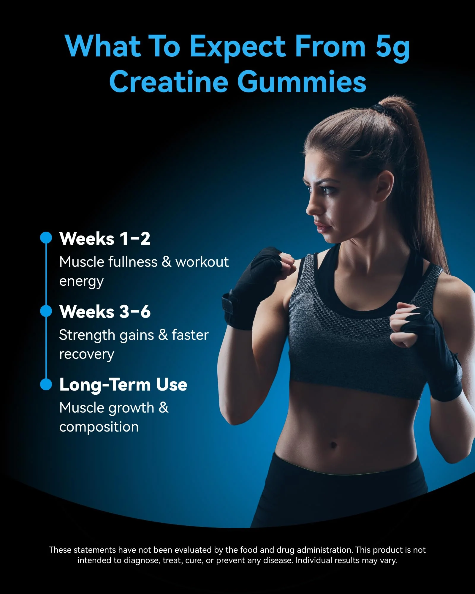 Creatine Gummies for Women & Men - 5000mg Pure Creatine Monohydrate Chewables - Sugar Free Pre Workout Gummies for Muscle Growth & Recovery - Vegan, Blueberry, 120 Count (30 Servings) - Image 8