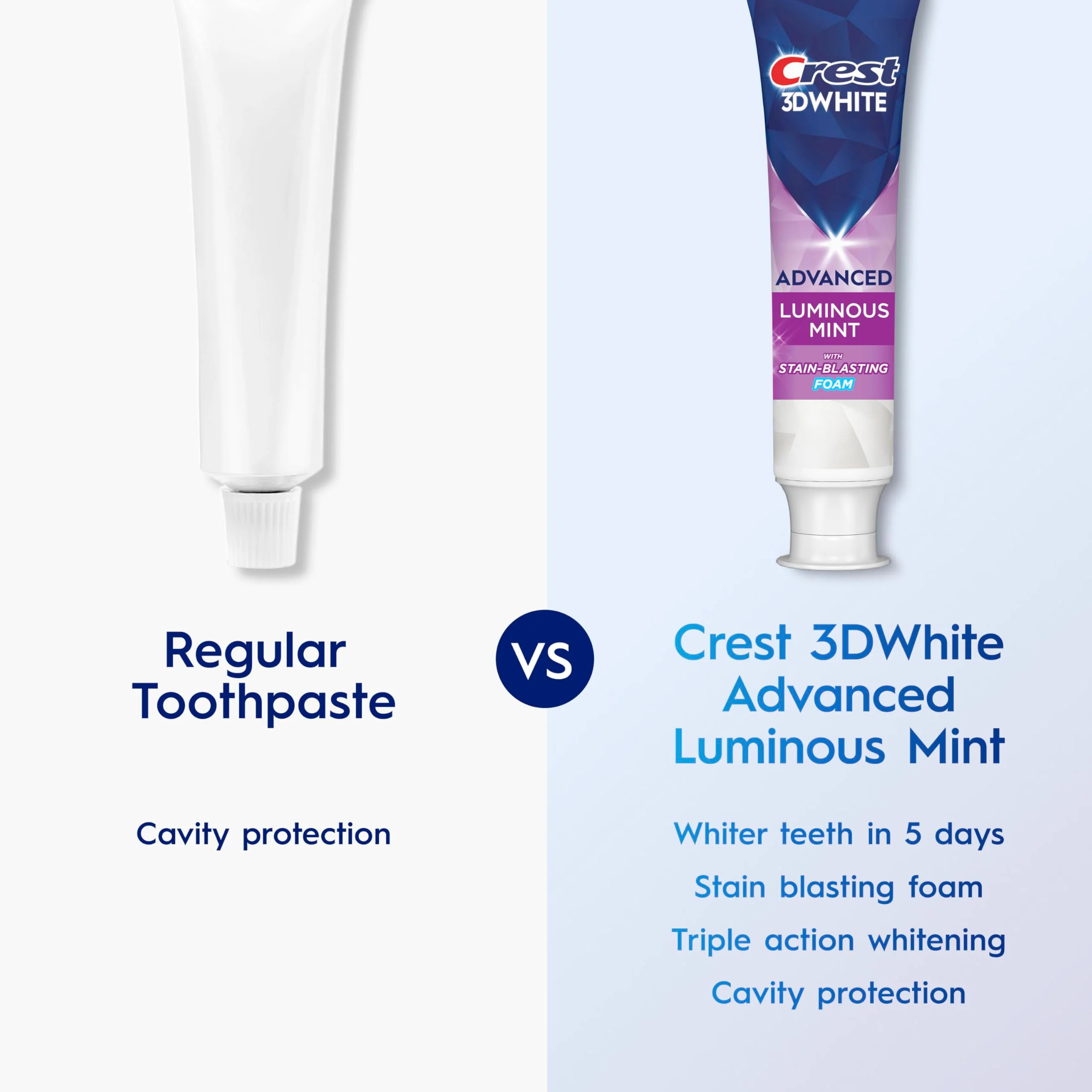 Crest 3D White Advanced, Teeth Whitening Toothpaste for Adults, 3.7 oz, 4 Pack, Cavity Protection Fluoride Toothpaste, Strengthens Enamel, Travel Size Toiletries - Image 4