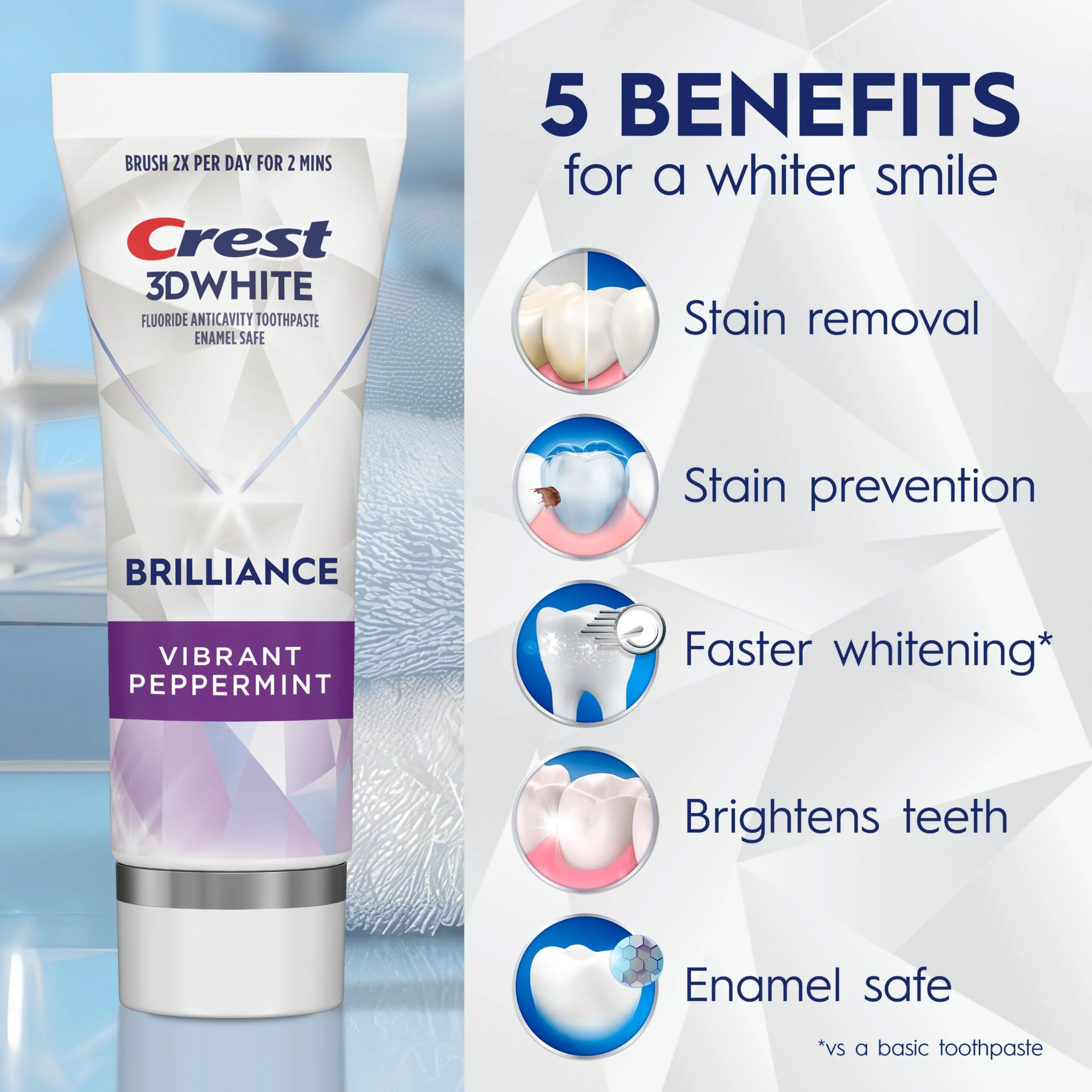 Crest 3D White Teeth Whitening Toothpaste for Adults, 4.6oz, 3 Pack, Stain Remover, Cavity Protection Fluoride Toothpaste, Strengthens Enamel, Faster Whitening, Brightens Teeth, Travel Size - Image 2