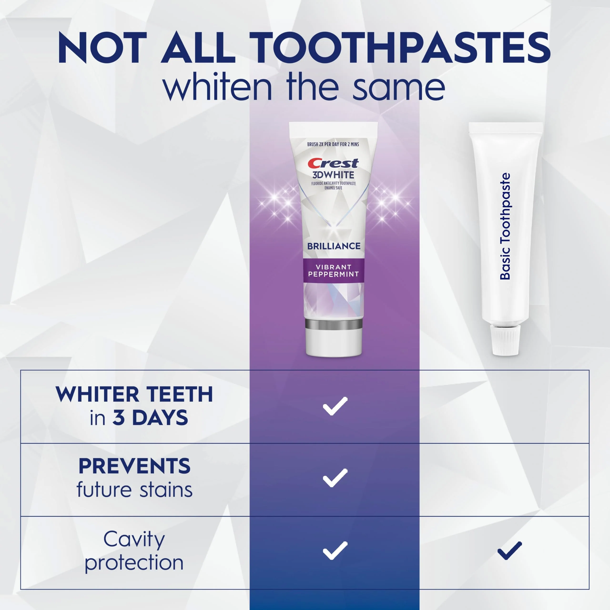 Crest 3D White Teeth Whitening Toothpaste for Adults, 4.6oz, 3 Pack, Stain Remover, Cavity Protection Fluoride Toothpaste, Strengthens Enamel, Faster Whitening, Brightens Teeth, Travel Size - Image 7