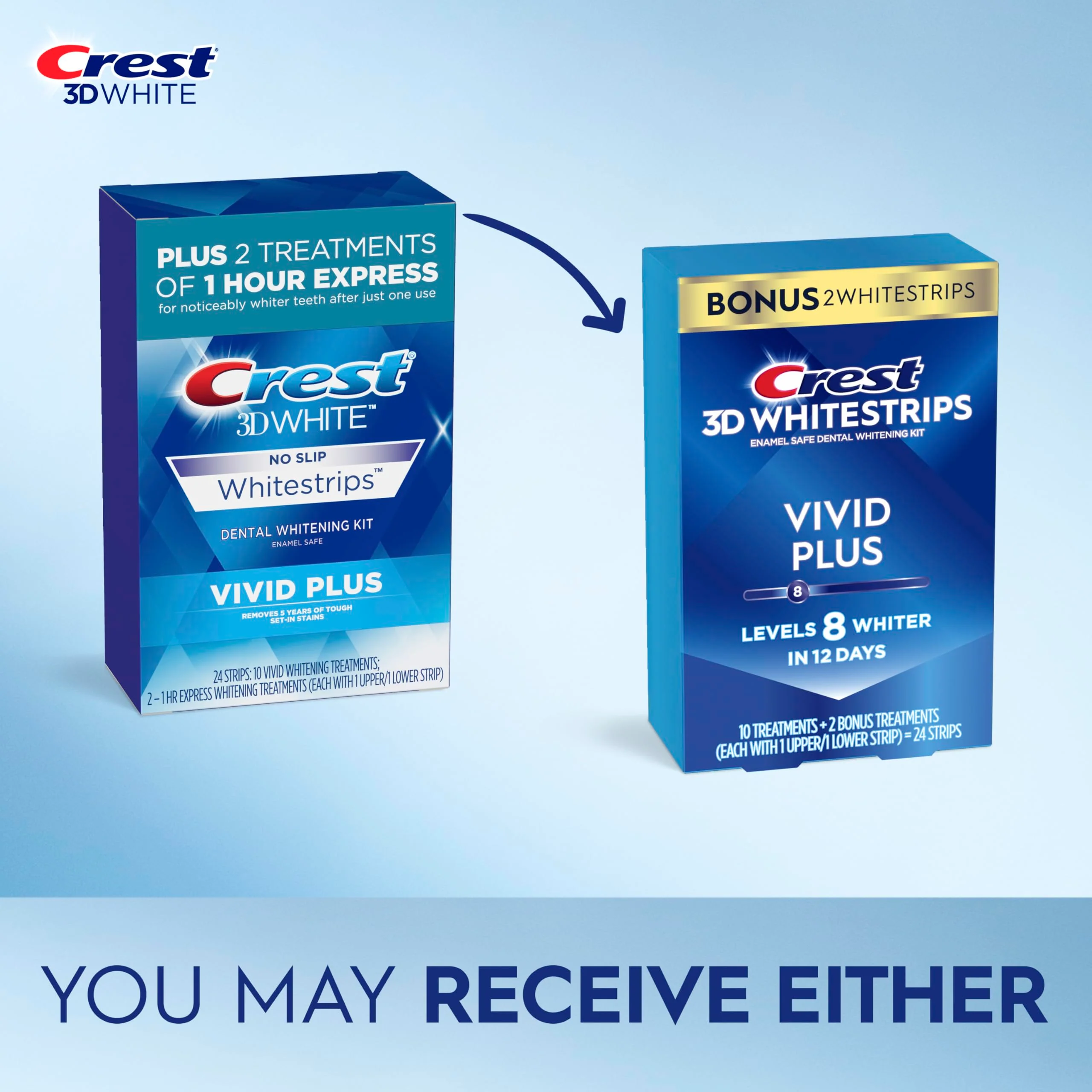 Crest 3D Whitestrips Vivid Plus, Teeth Whitening Strip Kit, 10 Treatments + 2 Bonus Treatments (Each with 1 Upper/1 Lower Strip), 24 Strips, 8 Levels Whiter, Teeth Whitening Kit - Image 2