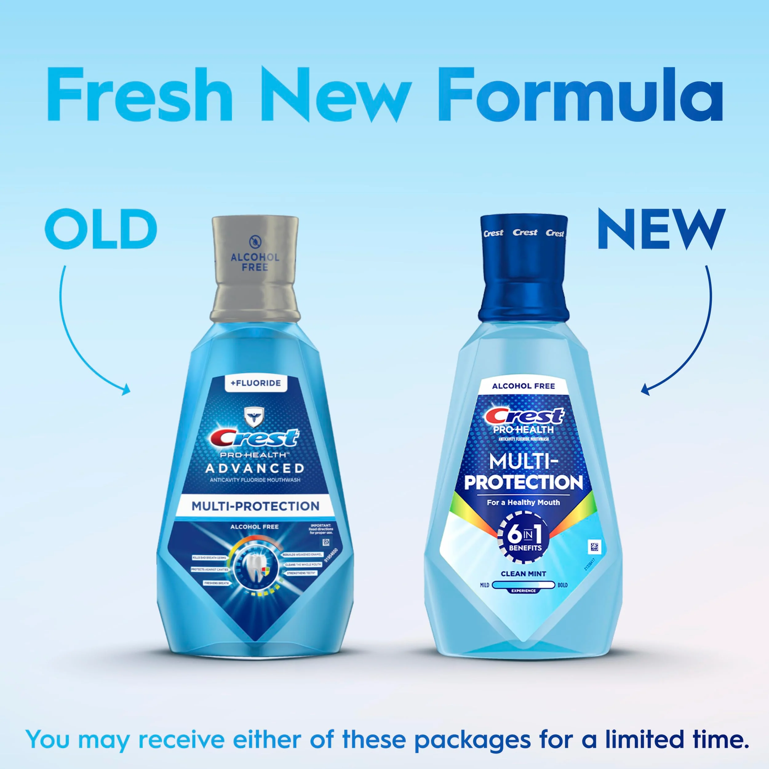 Crest Mouthwash Pro Health Multi-Protection, 6-in-1 Benefits, Alcohol Free, Anticavity Fluoride, Contains CPC (cetylpyridinium Chloride), Clean Mint, 1 L (33.8 fl oz), Pack of 2 - Image 2