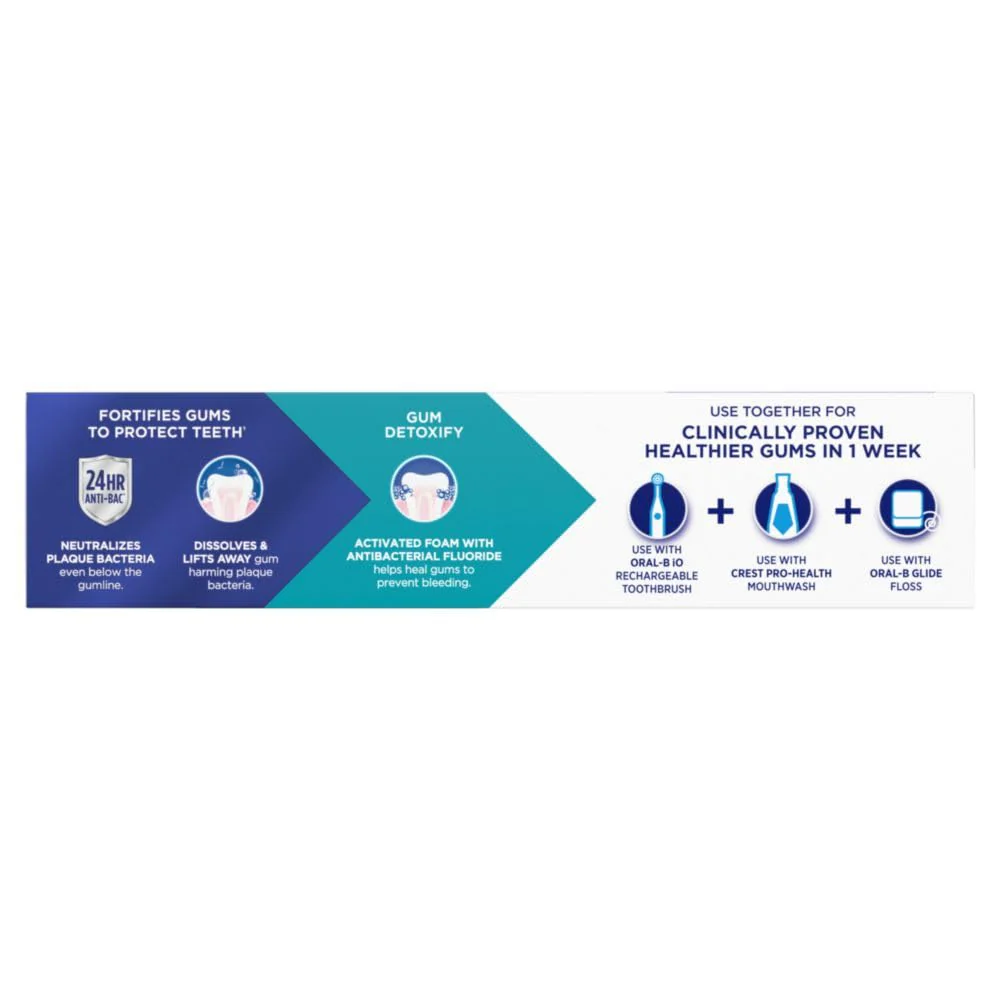 Crest Pro-Health Gum Detoxify Deep Clean Toothpaste, 4.8 oz Pack of 24 - Anticavity, Antibacterial Flouride Toothpaste, Clinically Proven, Gum and Enamel Protection, Plaque Control - Image 8