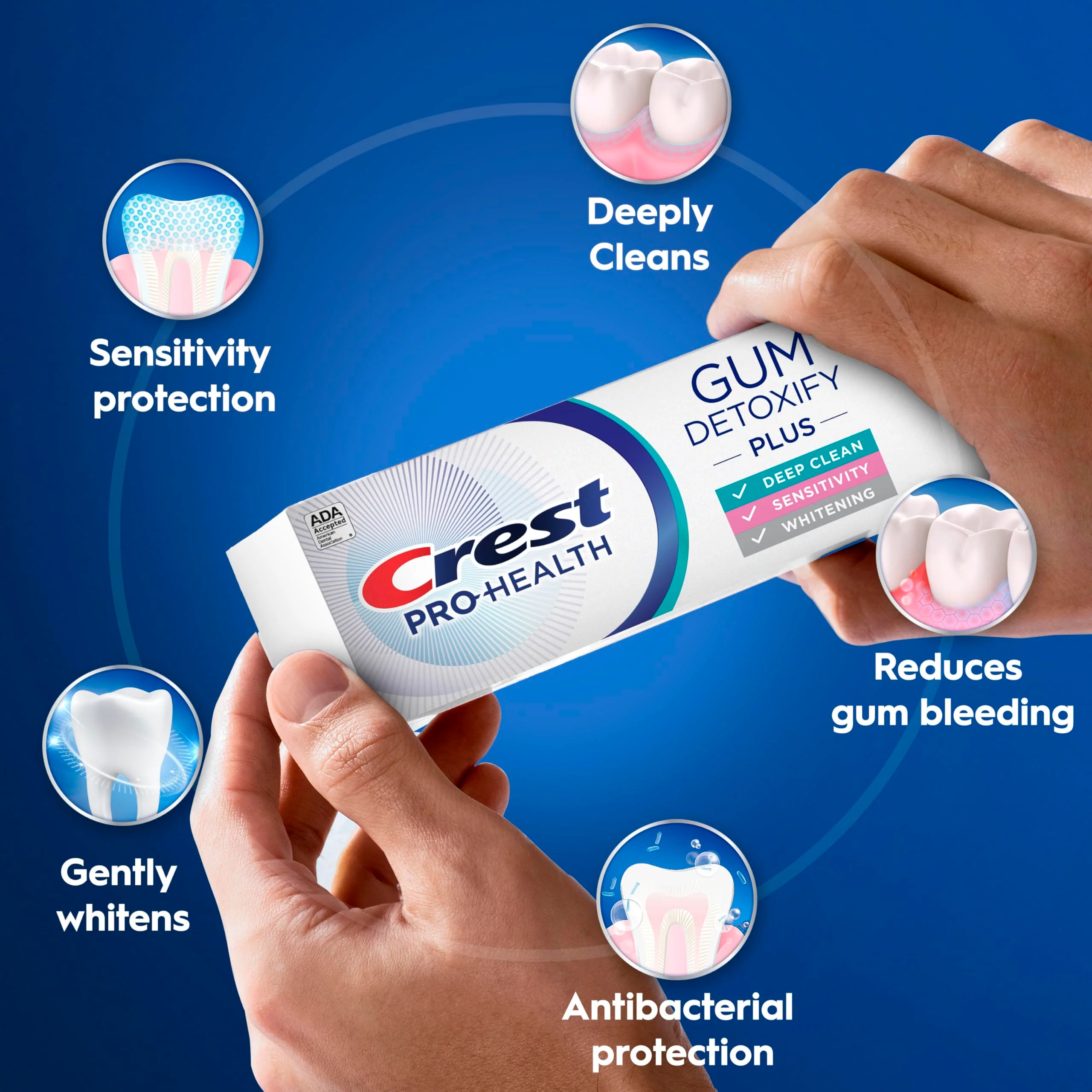 Crest Pro-Health Gum Detoxify Plus Toothpaste 4.5 oz Pack of 3 - Antibacterial Fluoride Toothpaste, Sensitivity Protection, Whitens Teeth, Anticavity, Plaque Control - Image 3