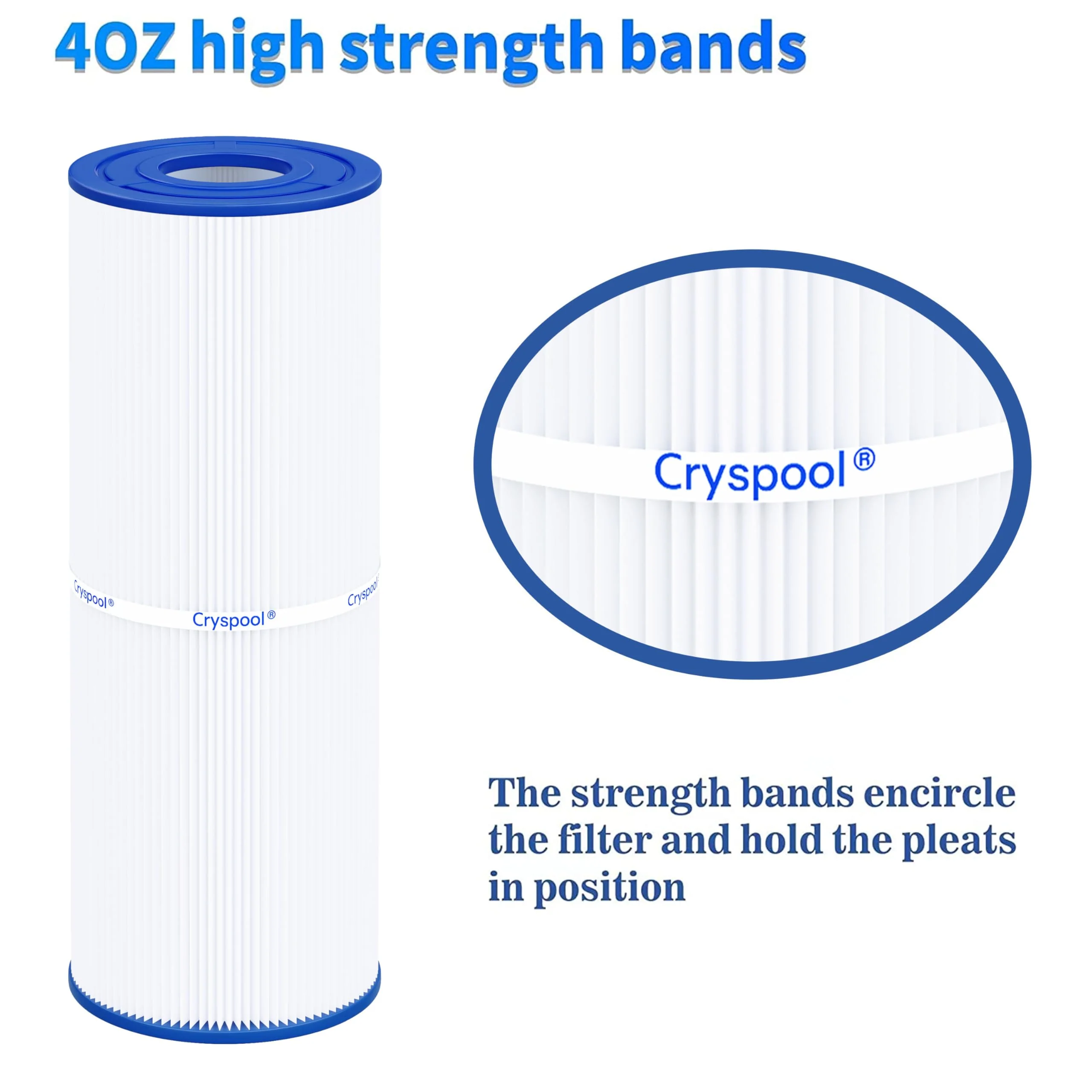 Cryspool® 04072 Filter Compatible with PRB25-IN Hot Tub Filter, C-4326, FC-2375, 3005845, R172327, R173429, 33521, 25392, 817-2500, 5X13 Drop in Spa Filter, 2 Pack - Image 4